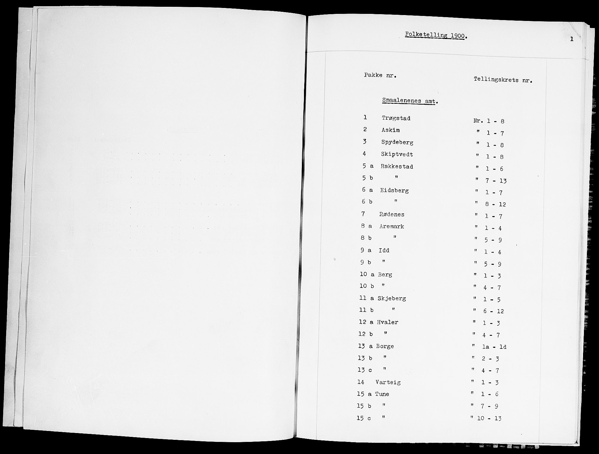 SAO, Folketelling 1900 for 0130 Tune herred, 1900