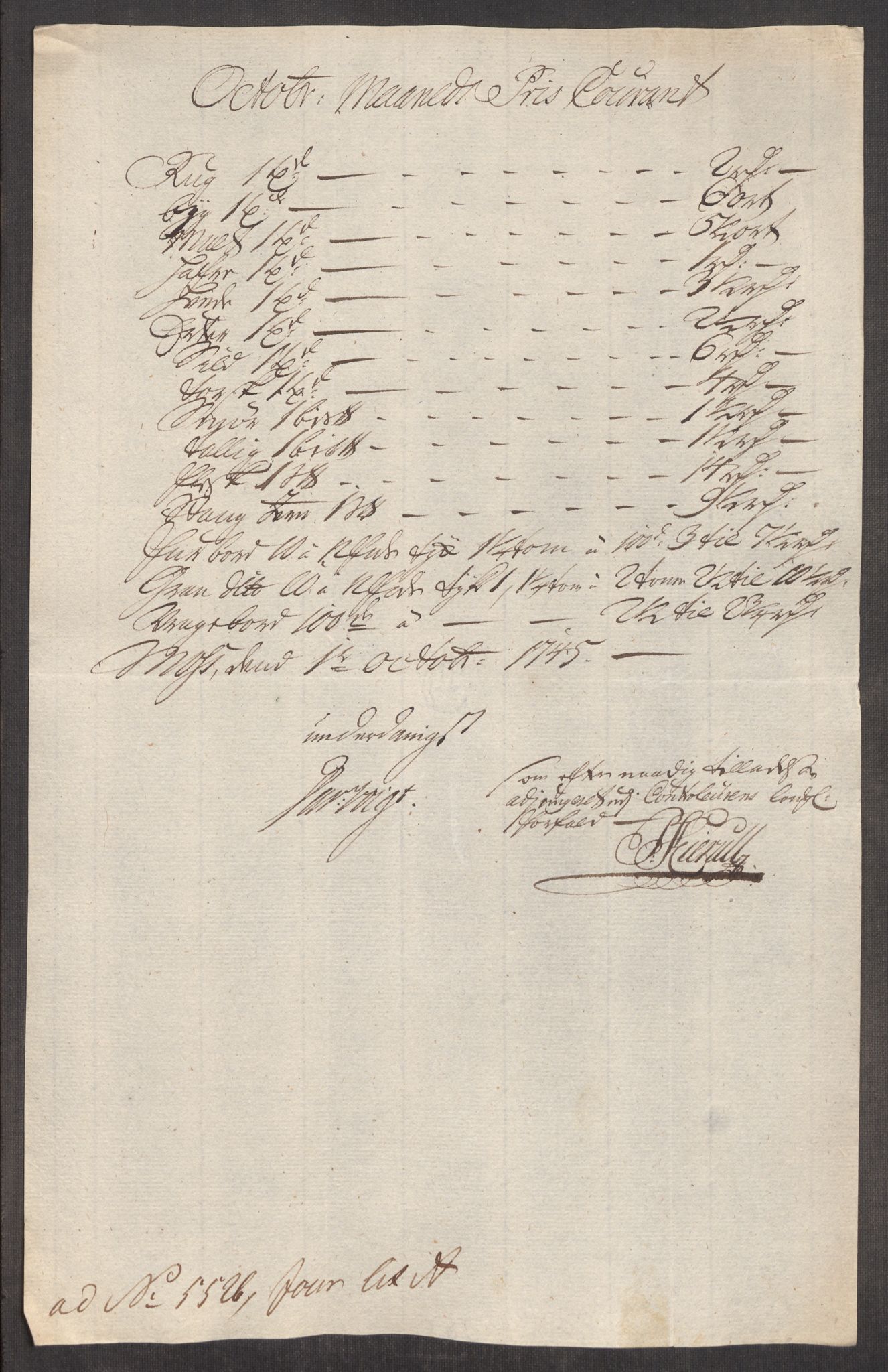 Rentekammeret inntil 1814, Realistisk ordnet avdeling, AV/RA-EA-4070/Oe/L0003: [Ø1]: Priskuranter, 1745-1748, s. 37