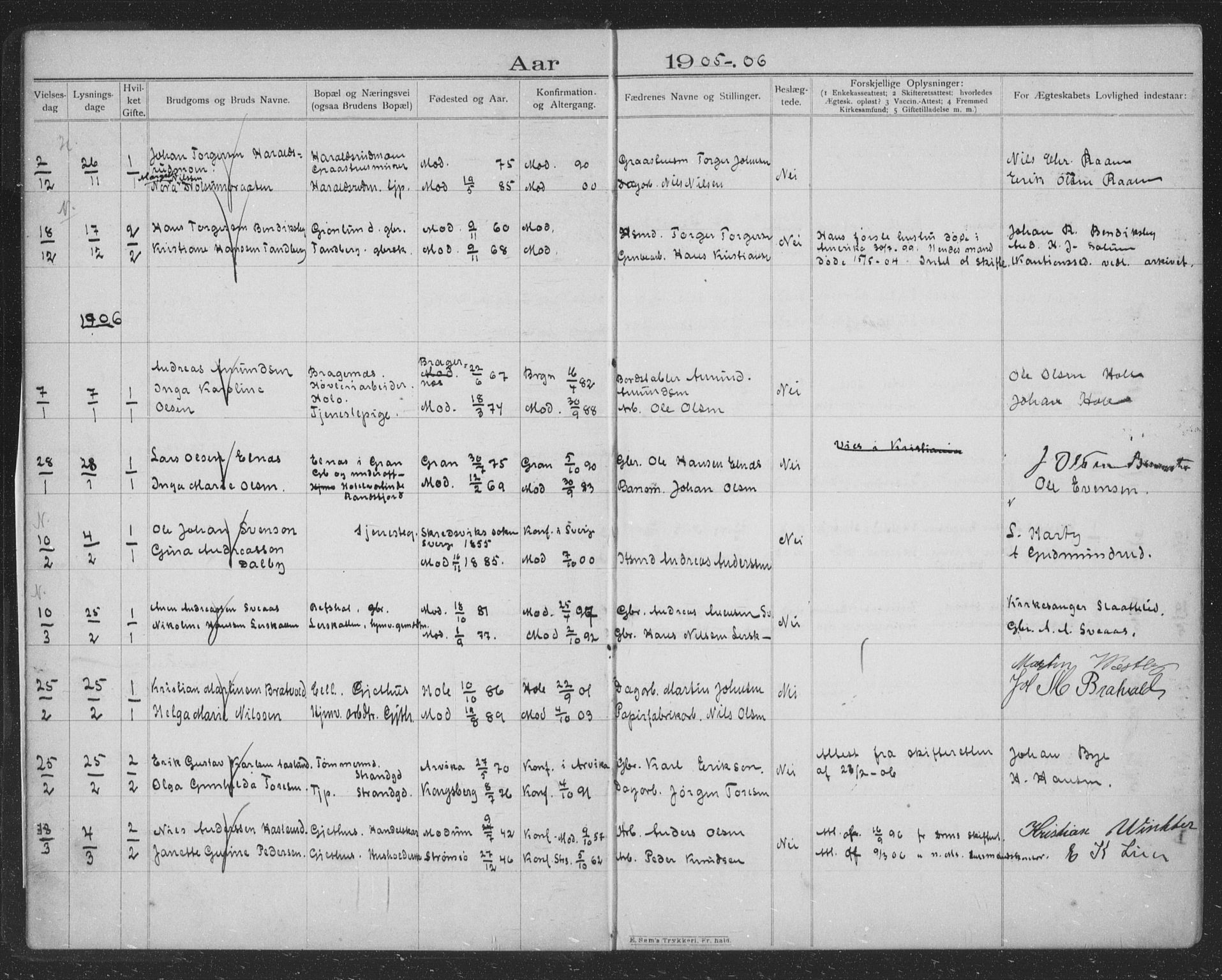 Modum kirkebøker, AV/SAKO-A-234/H/Ha/L0002: Lysningsprotokoll nr. I 2, 1904-1929