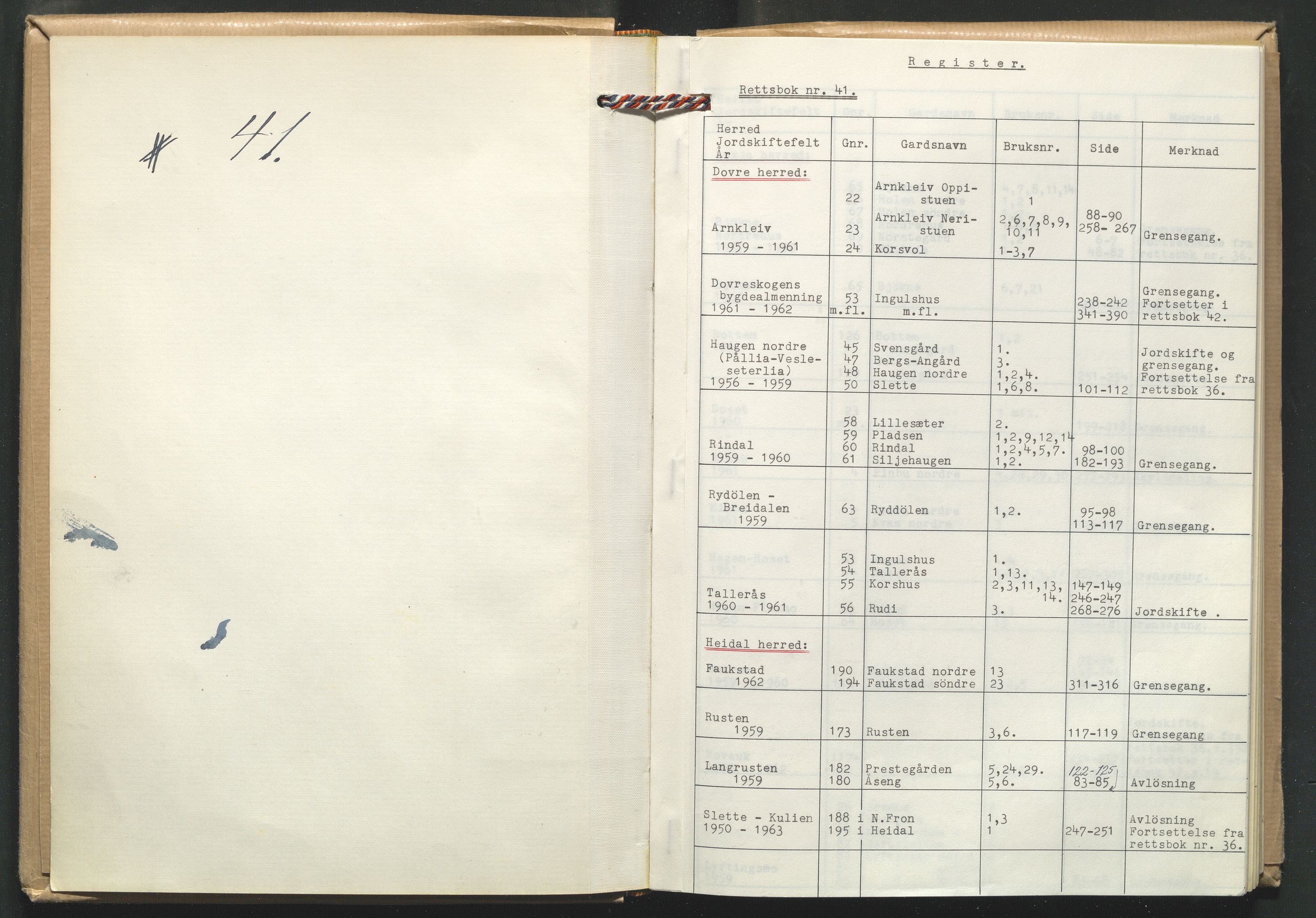 Nord-Gudbrandsdal jordskifterett, SAH/JORDSKIFTEO-005/G/Ga/L0001/0002: Rettsbøker / Rettsbok - protokoll nr. 41, 1959-1962