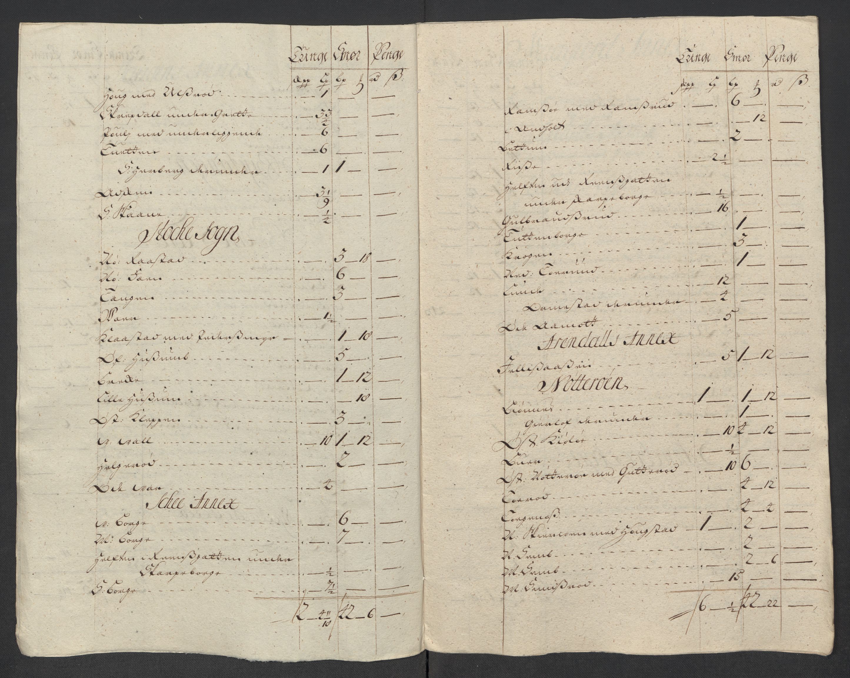 Rentekammeret inntil 1814, Reviderte regnskaper, Fogderegnskap, RA/EA-4092/R32/L1877: Fogderegnskap Jarlsberg grevskap, 1712, s. 202