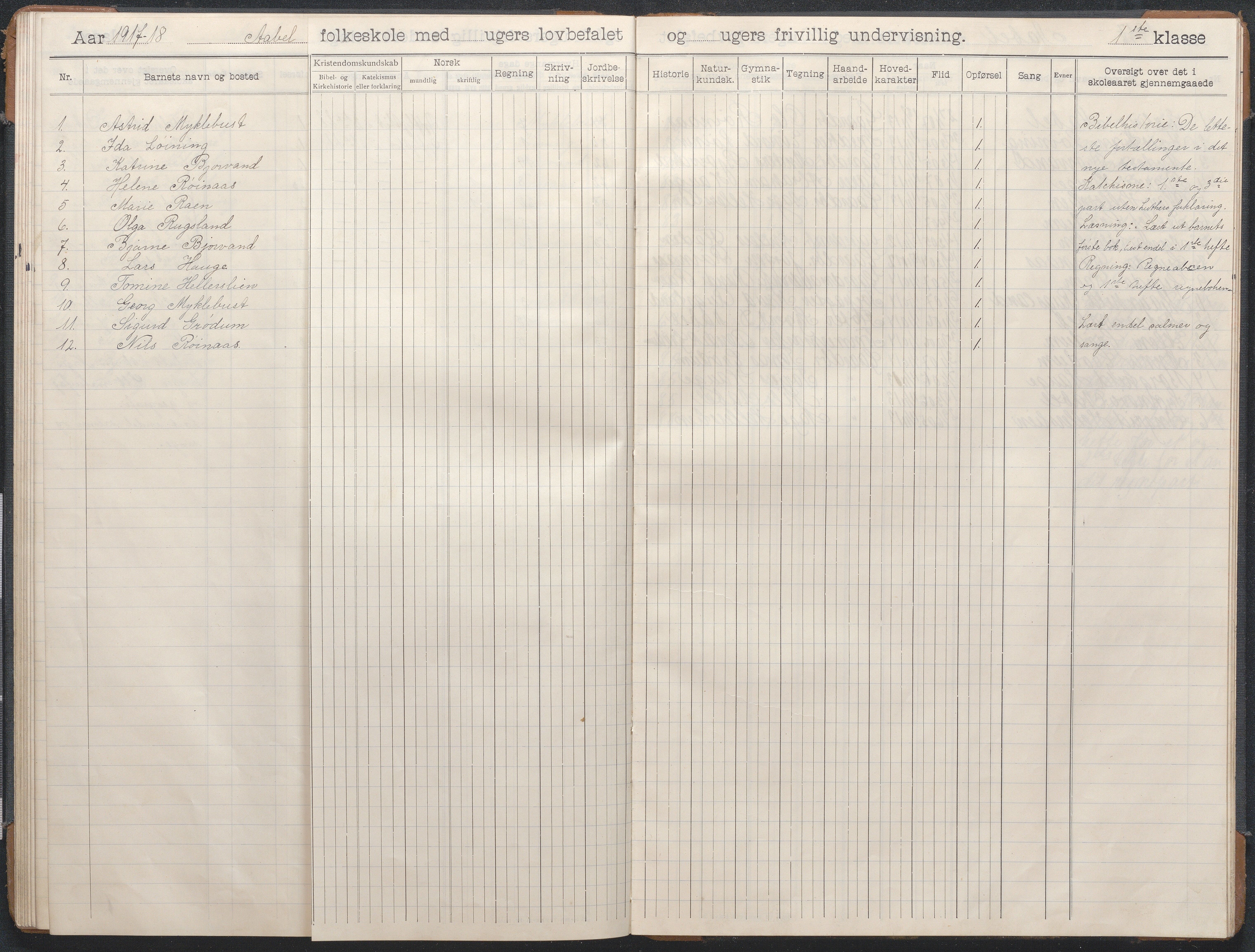 Birkenes kommune, Åbål, Svaland og Røynås skolekretser, AAKS/KA0928-550h_91/F02/L0003: Skoleprotokoll Åbål, 1907-1921