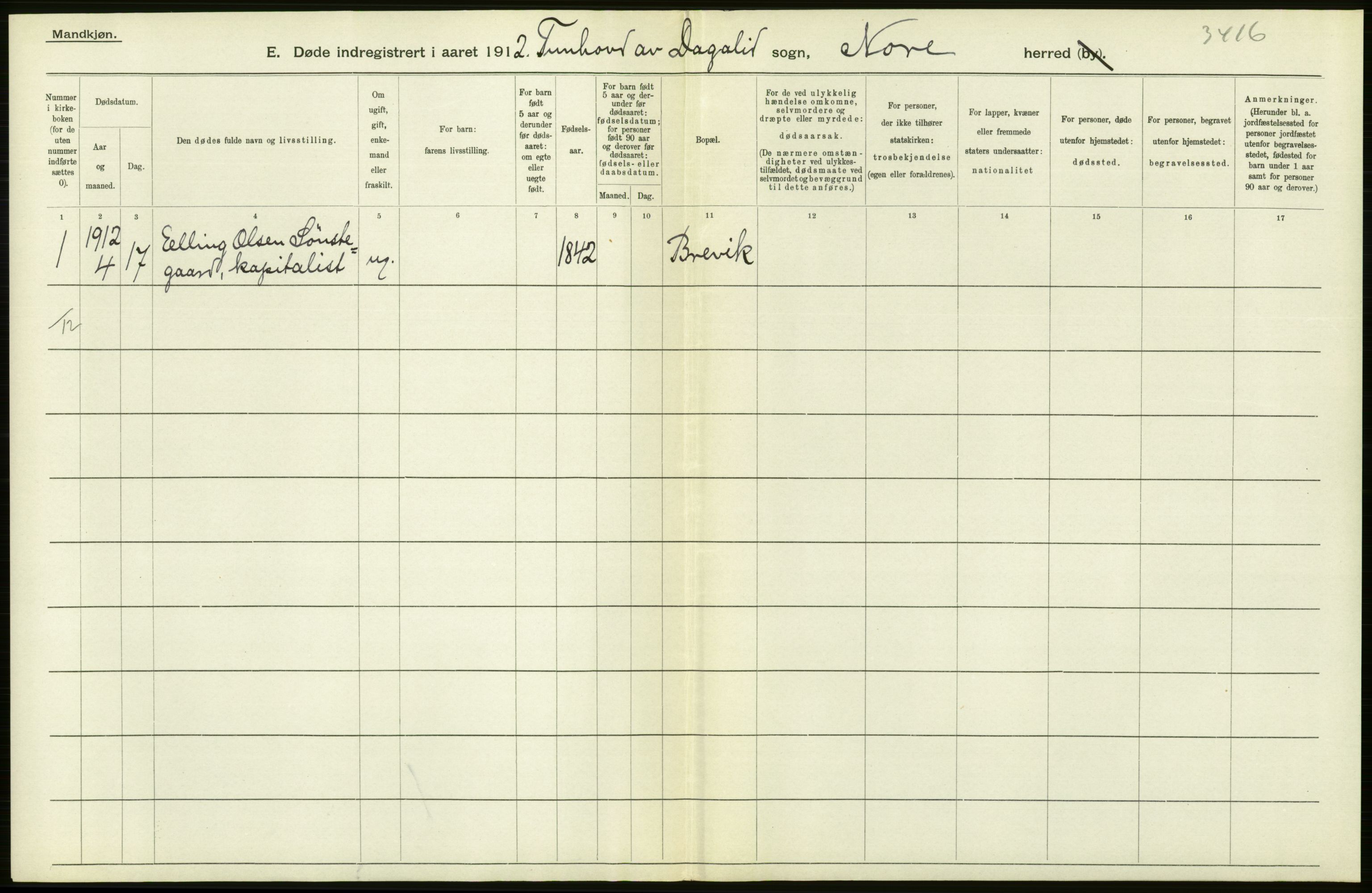 Statistisk sentralbyrå, Sosiodemografiske emner, Befolkning, RA/S-2228/D/Df/Dfb/Dfbb/L0017: Buskeruds amt: Døde. Bygder og byer., 1912, s. 270