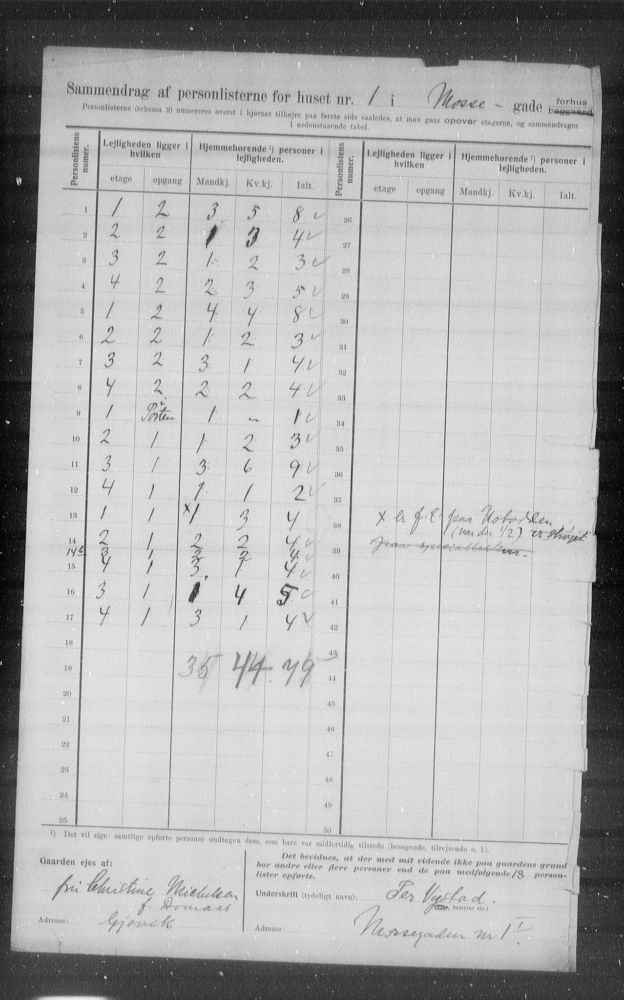 OBA, Kommunal folketelling 1.2.1907 for Kristiania kjøpstad, 1907, s. 33533