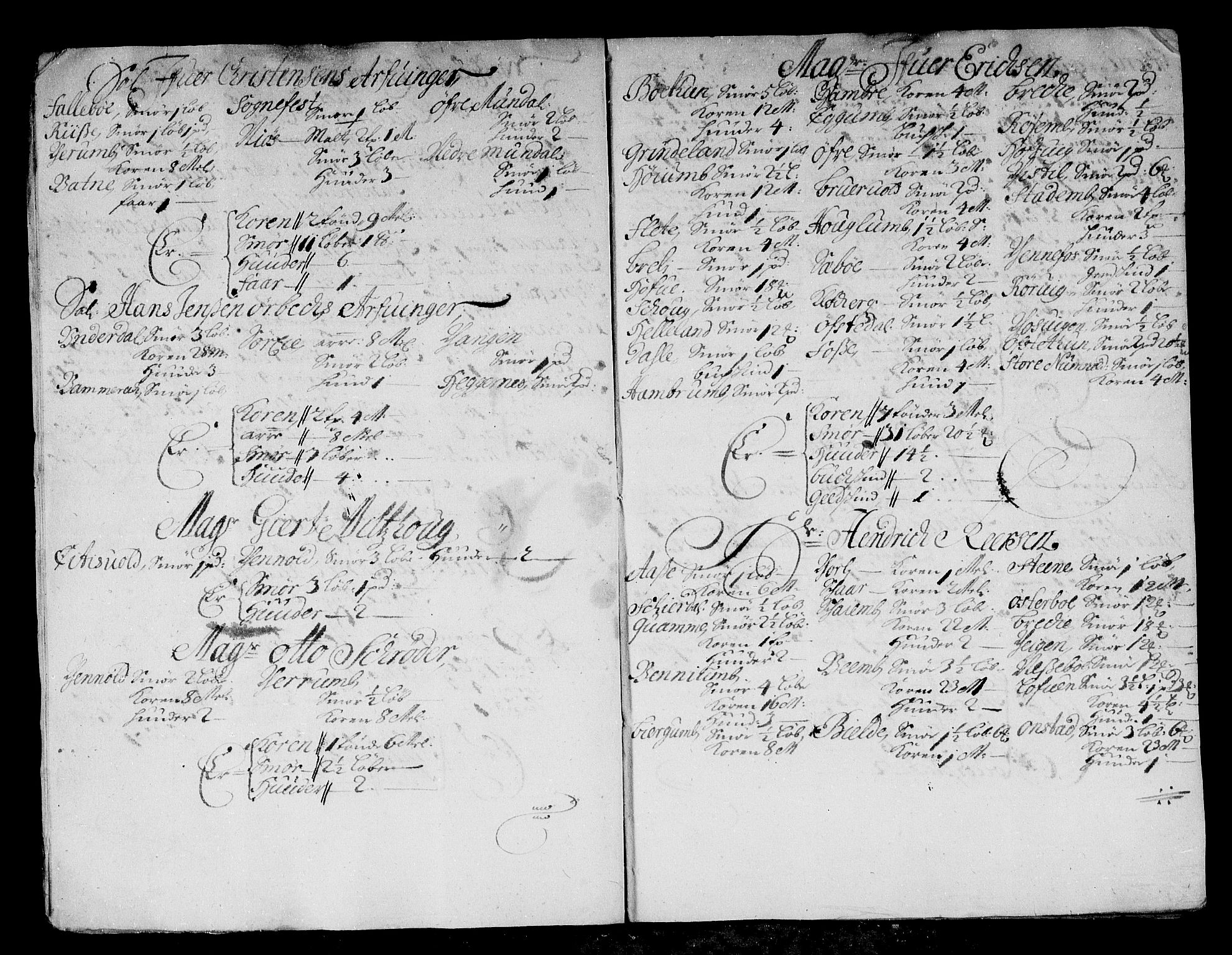Rentekammeret inntil 1814, Reviderte regnskaper, Stiftamtstueregnskaper, Bergen stiftamt, RA/EA-6043/R/Rc/L0082: Bergen stiftamt, 1686