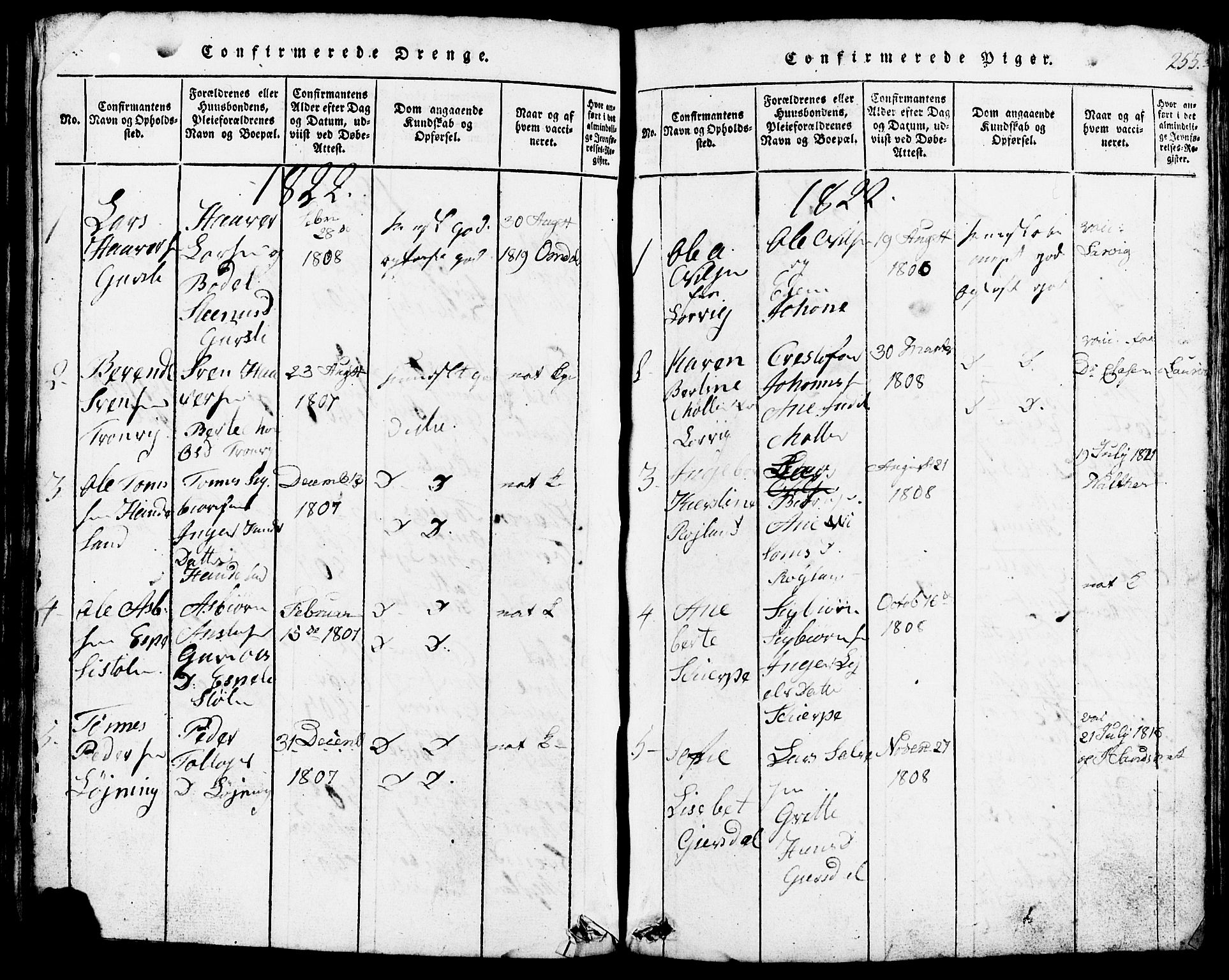 Lund sokneprestkontor, SAST/A-101809/S07/L0002: Klokkerbok nr. B 2, 1816-1832, s. 255