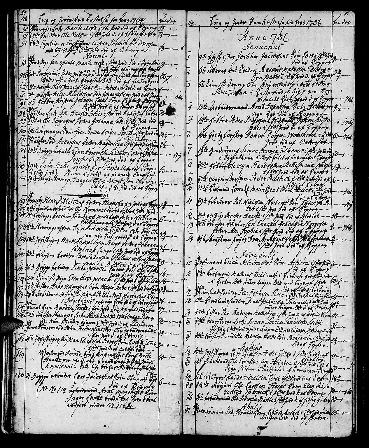 Ministerialprotokoller, klokkerbøker og fødselsregistre - Sør-Trøndelag, AV/SAT-A-1456/602/L0134: Klokkerbok nr. 602C02, 1759-1812, s. 50-51