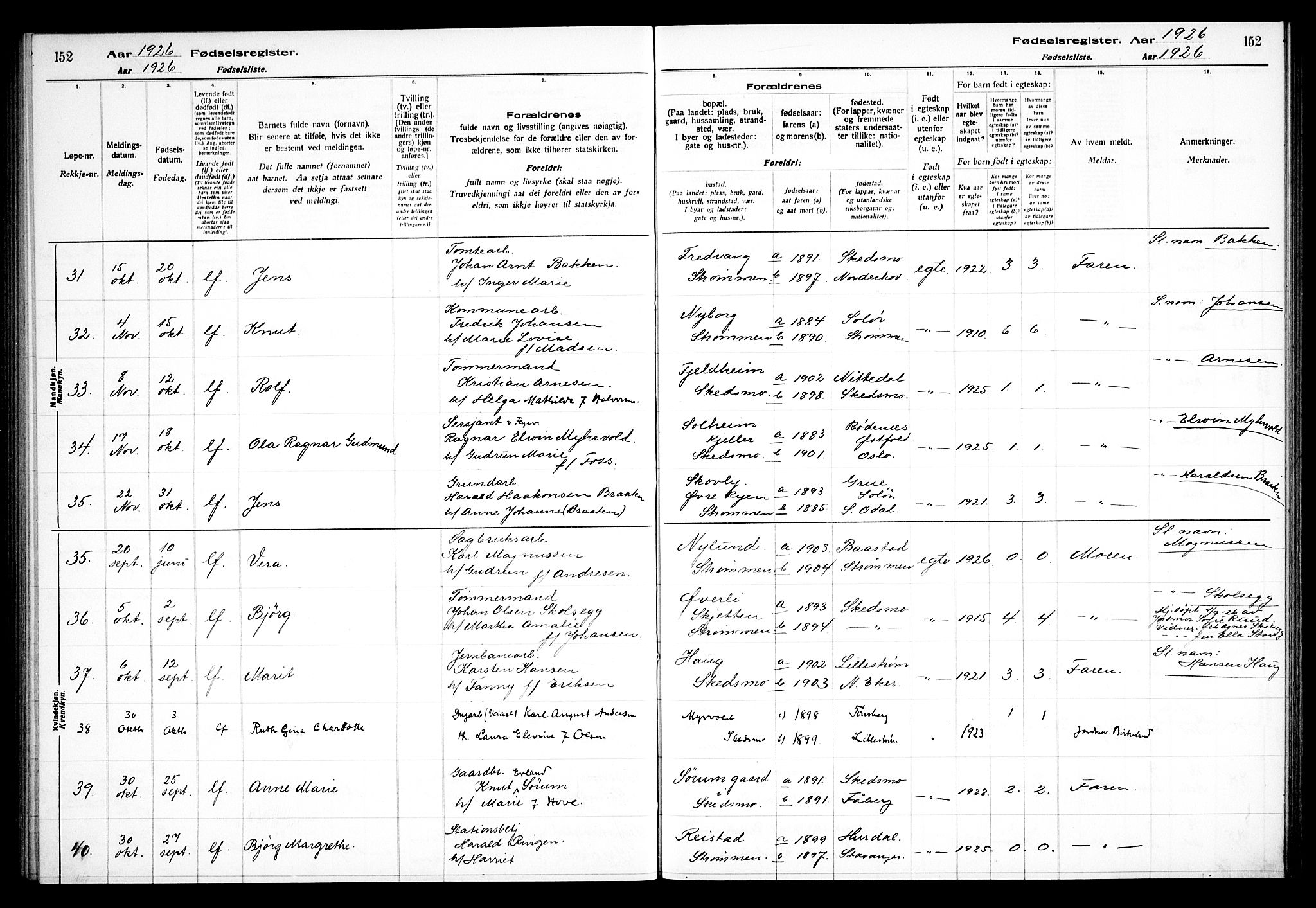 Skedsmo prestekontor Kirkebøker, AV/SAO-A-10033a/J/Ja/L0001: Fødselsregister nr. I 1, 1916-1931, s. 152