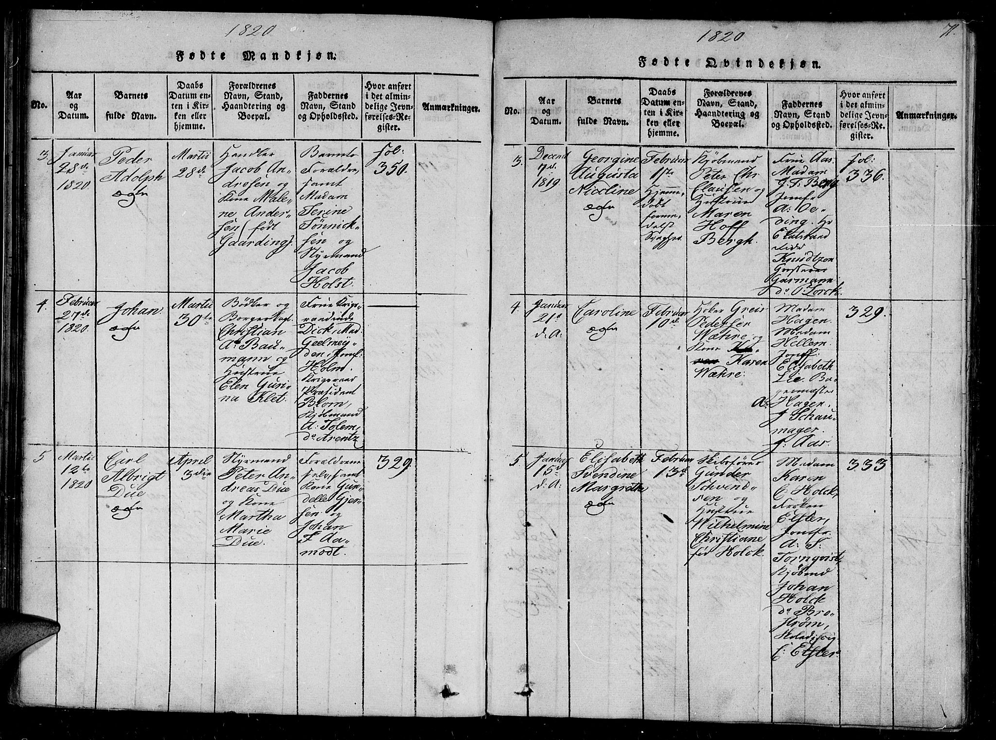 Ministerialprotokoller, klokkerbøker og fødselsregistre - Sør-Trøndelag, SAT/A-1456/602/L0107: Ministerialbok nr. 602A05, 1815-1821, s. 71