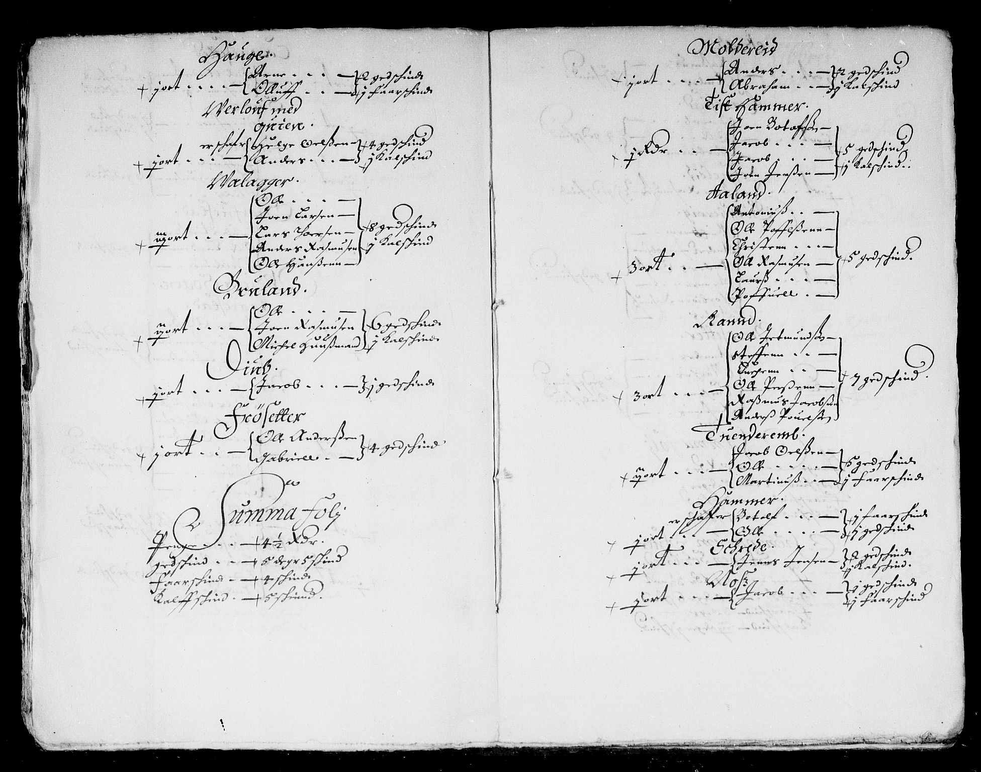 Rentekammeret inntil 1814, Reviderte regnskaper, Stiftamtstueregnskaper, Bergen stiftamt, AV/RA-EA-6043/R/Rc/L0058: Bergen stiftamt, 1680