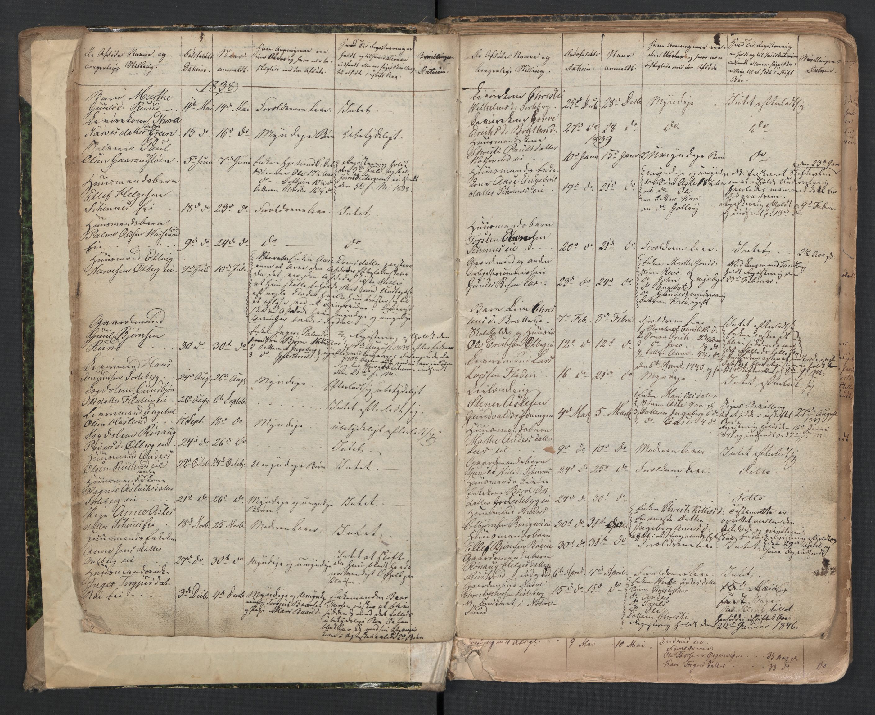Krødsherad lensmannskontor, AV/SAKO-A-506/H/Ha/L0001: Dødsfallsprotokoll, 1820-1916
