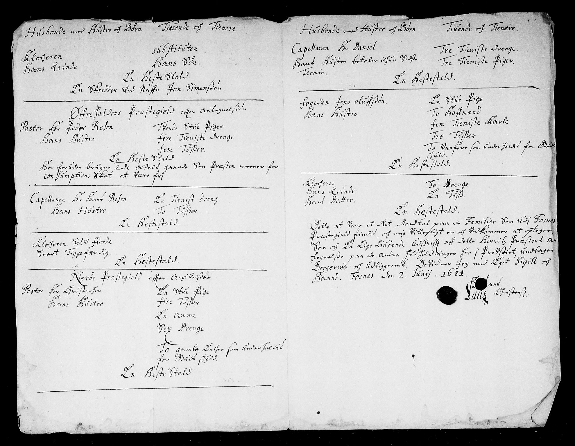 Rentekammeret inntil 1814, Reviderte regnskaper, Stiftamtstueregnskaper, Trondheim stiftamt og Nordland amt, AV/RA-EA-6044/R/Rf/L0064: Trondheim stiftamt, 1681