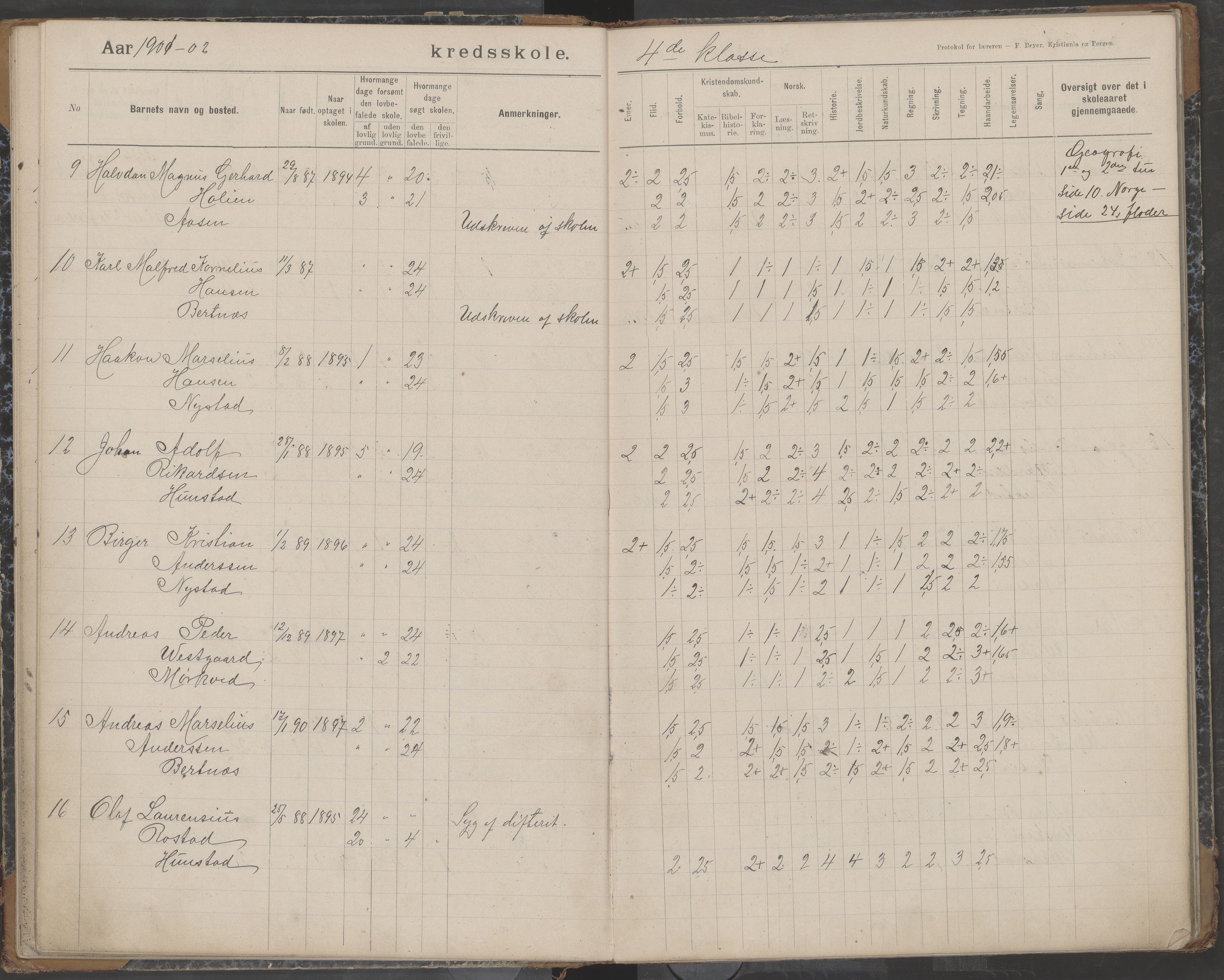 Bodin kommune. Støver skolekrets, AIN/K-18431.510.07/F/Fa/L0003: Skoleprotokoll, 1900-1909