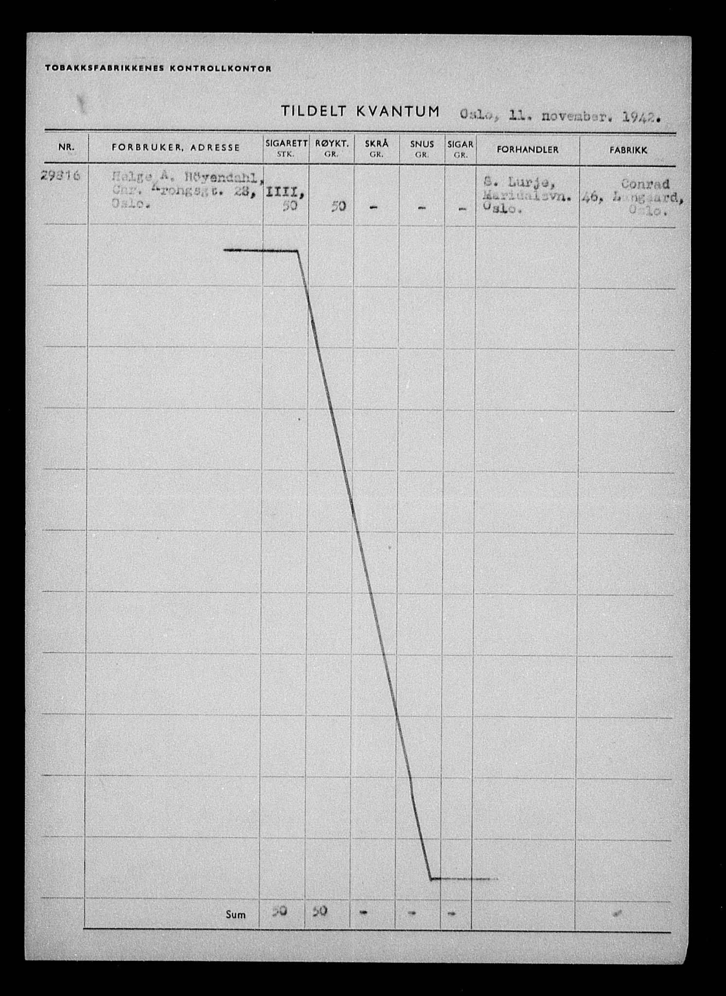 Justisdepartementet, Tilbakeføringskontoret for inndratte formuer, AV/RA-S-1564/H/Hc/Hcc/L0960: --, 1945-1947, s. 486