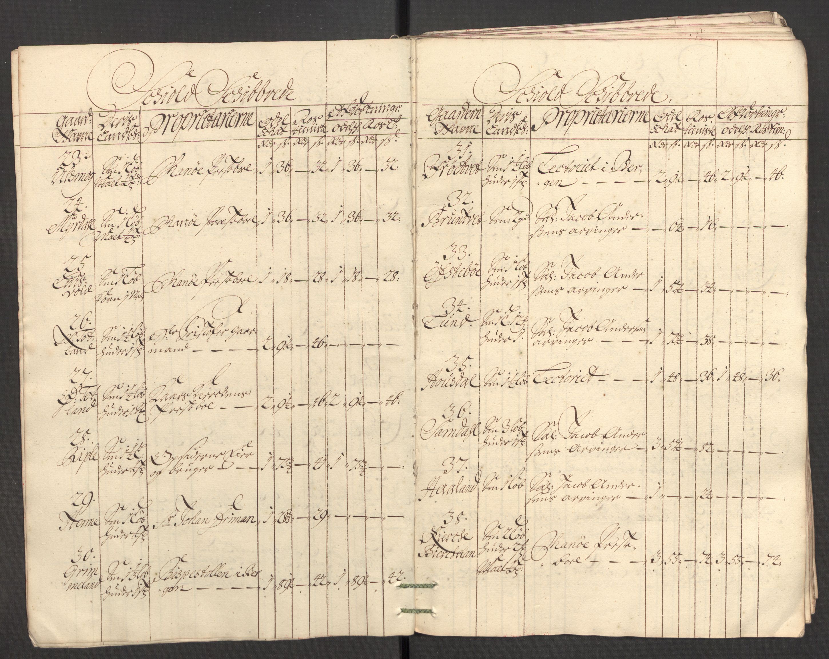 Rentekammeret inntil 1814, Reviderte regnskaper, Fogderegnskap, AV/RA-EA-4092/R51/L3186: Fogderegnskap Nordhordland og Voss, 1702-1703, s. 21