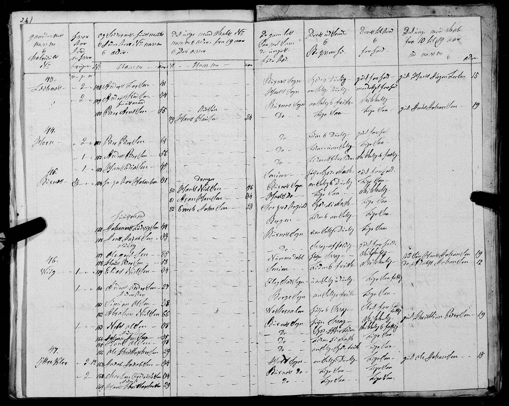 Fylkesmannen i Nordland, AV/SAT-A-0499/1.1/R/Ra/L0026: Innrulleringsmanntall for Buksnes og Hol, 1806-1837, s. 337