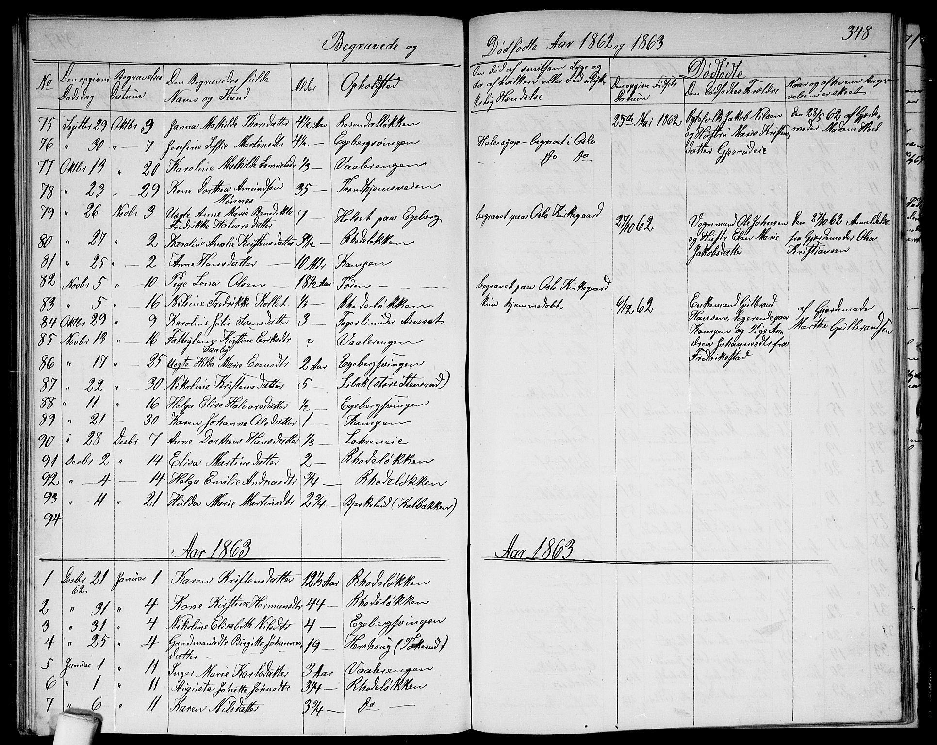 Østre Aker prestekontor Kirkebøker, AV/SAO-A-10840/G/Ga/L0002: Klokkerbok nr. I 2, 1861-1867, s. 348