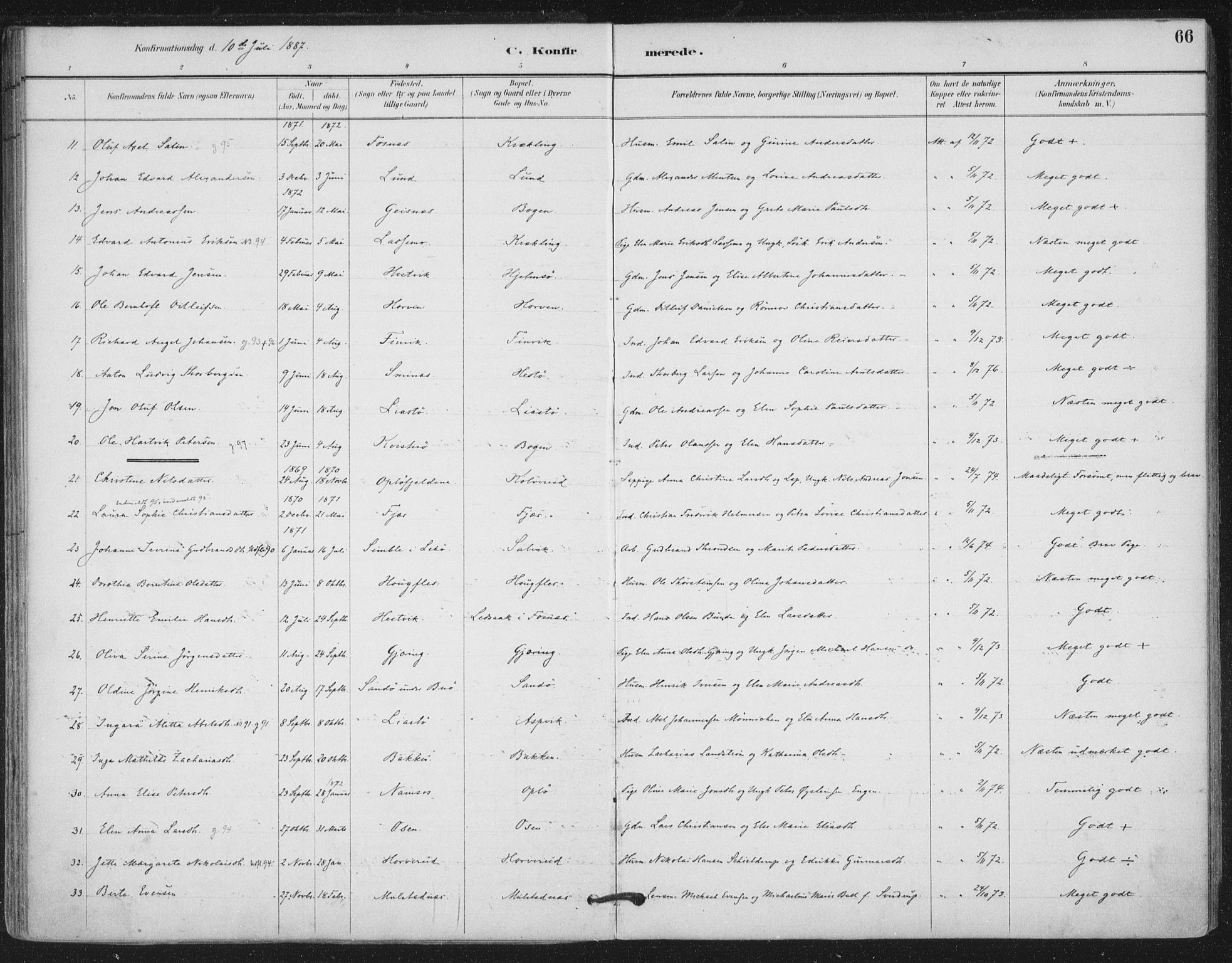 Ministerialprotokoller, klokkerbøker og fødselsregistre - Nord-Trøndelag, AV/SAT-A-1458/780/L0644: Ministerialbok nr. 780A08, 1886-1903, s. 66