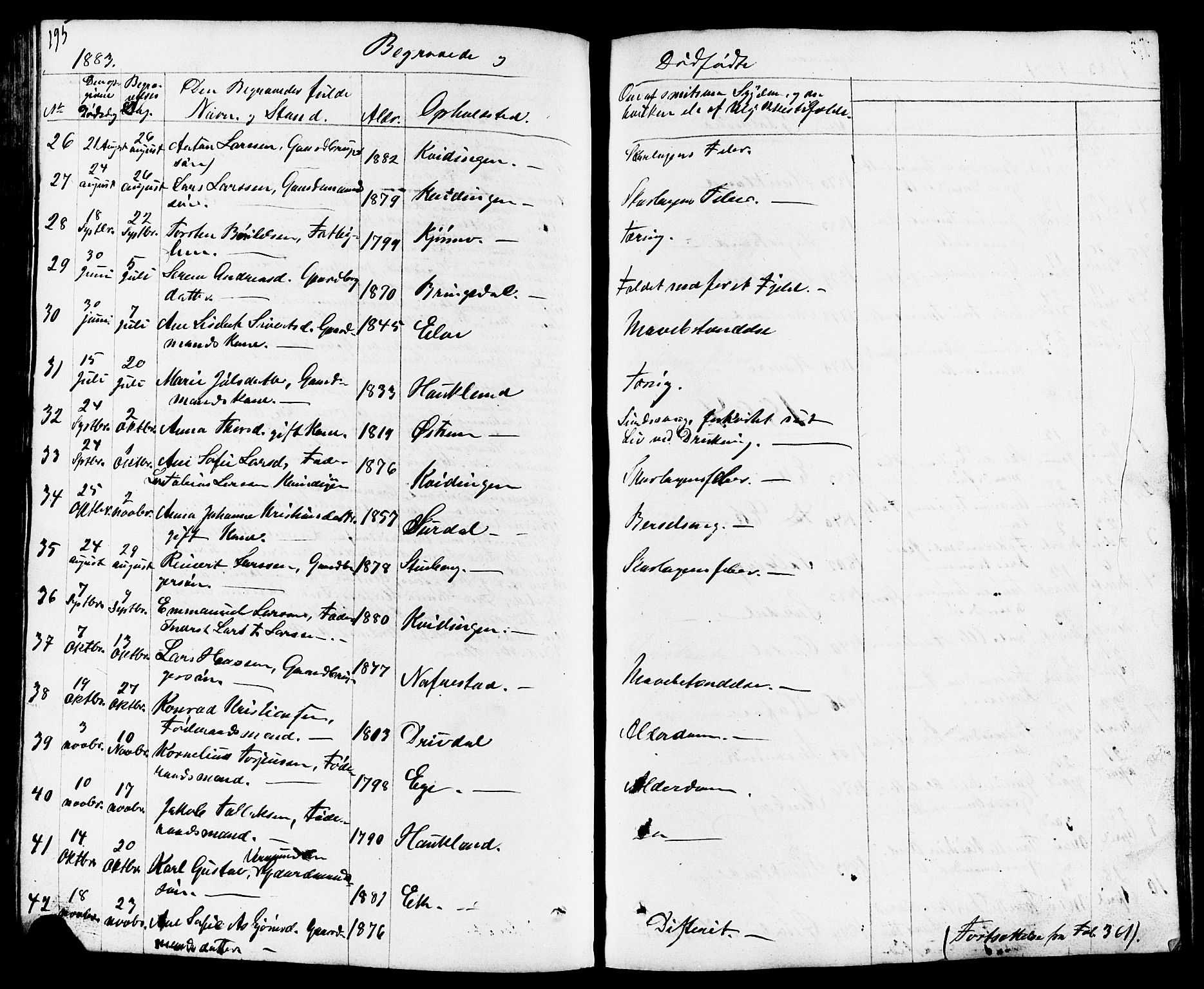 Lund sokneprestkontor, AV/SAST-A-101809/S07/L0003: Klokkerbok nr. B 3, 1848-1885, s. 195