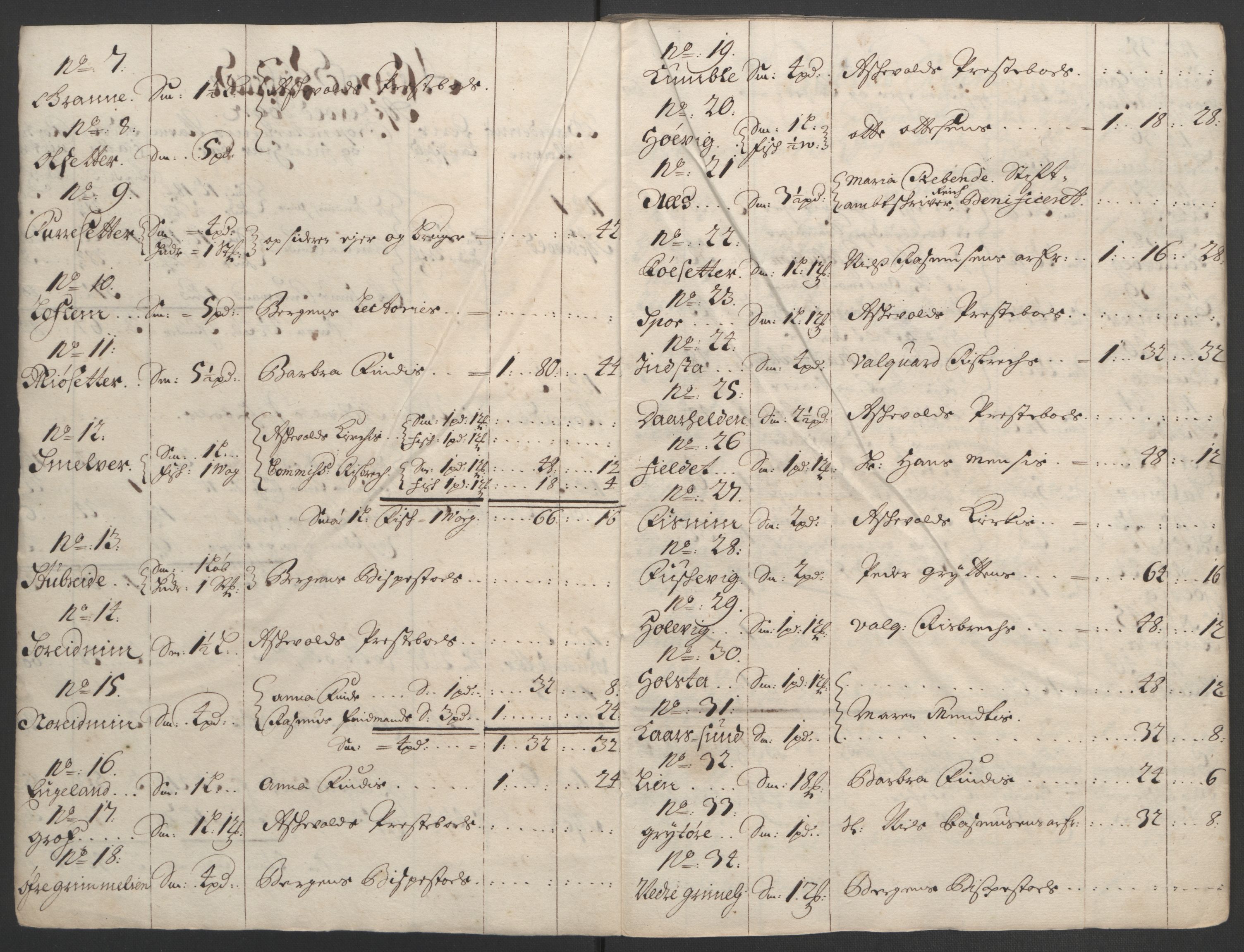 Rentekammeret inntil 1814, Reviderte regnskaper, Fogderegnskap, RA/EA-4092/R53/L3421: Fogderegnskap Sunn- og Nordfjord, 1693-1694, s. 269