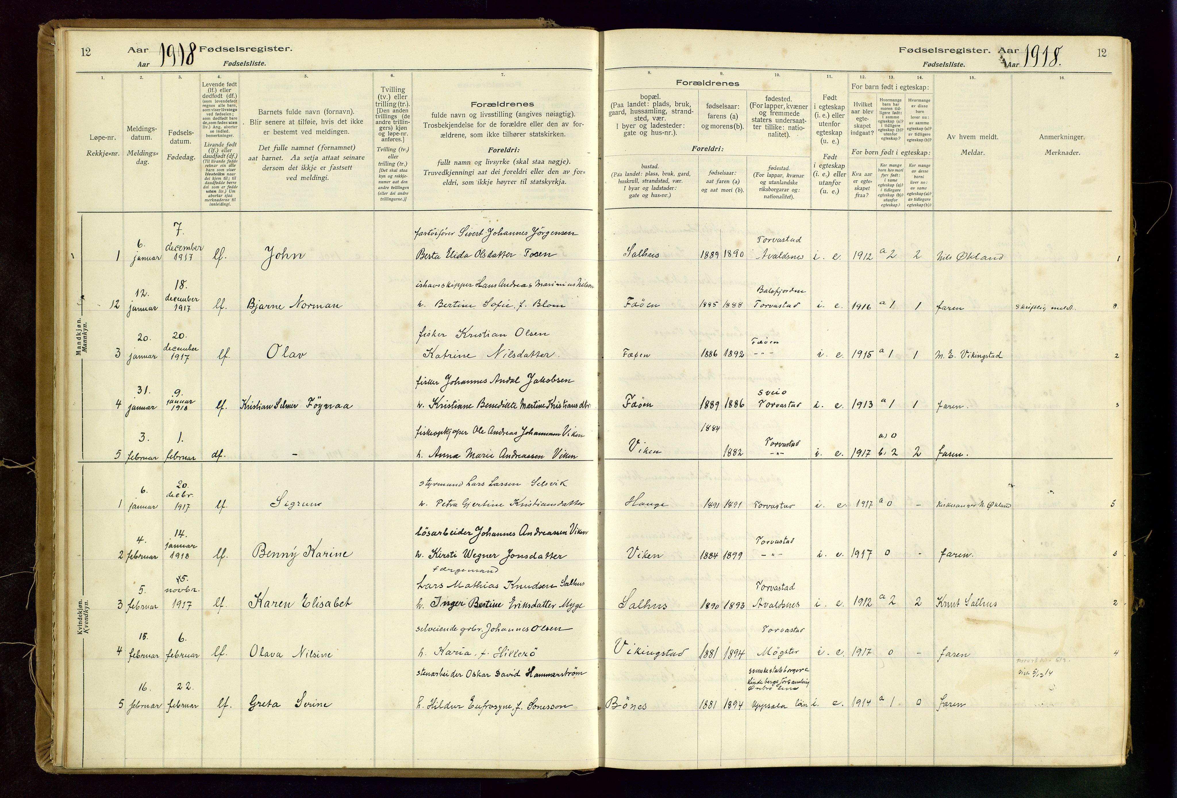 Torvastad sokneprestkontor, AV/SAST-A -101857/I/Id/L0002: Fødselsregister nr. 2, 1916-1950, s. 12