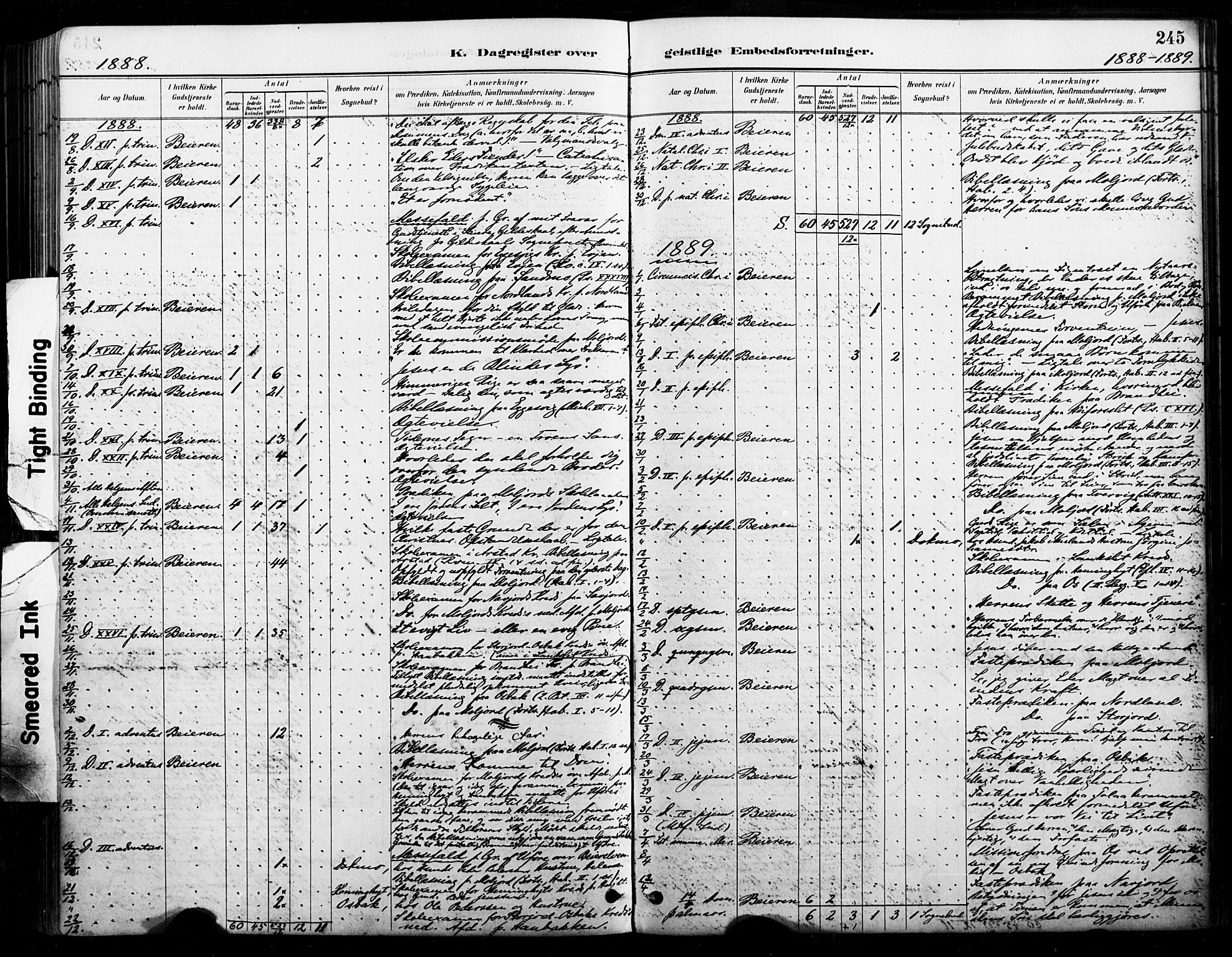 Ministerialprotokoller, klokkerbøker og fødselsregistre - Nordland, SAT/A-1459/846/L0646: Ministerialbok nr. 846A04, 1887-1901, s. 245