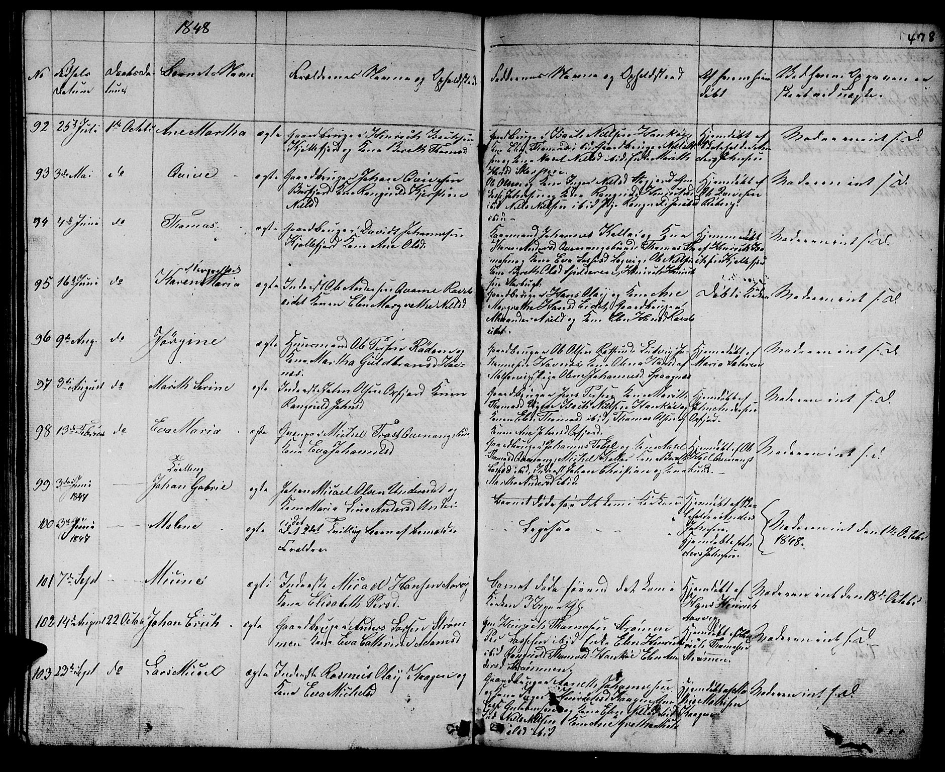 Skjervøy sokneprestkontor, AV/SATØ-S-1300/H/Ha/Hab/L0002klokker: Klokkerbok nr. 2, 1839-1848, s. 477-478