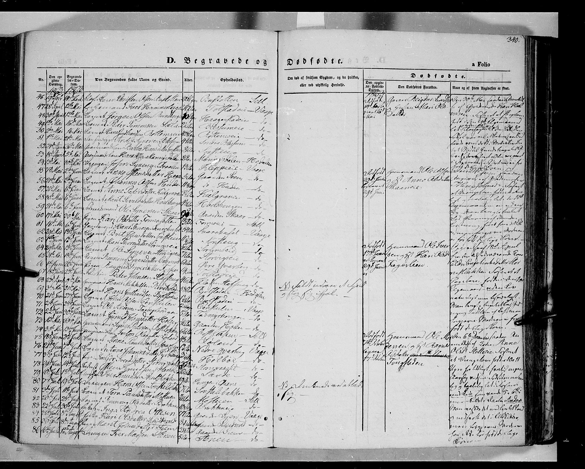 Vågå prestekontor, AV/SAH-PREST-076/H/Ha/Haa/L0006: Ministerialbok nr. 6 /1, 1856-1872, s. 340