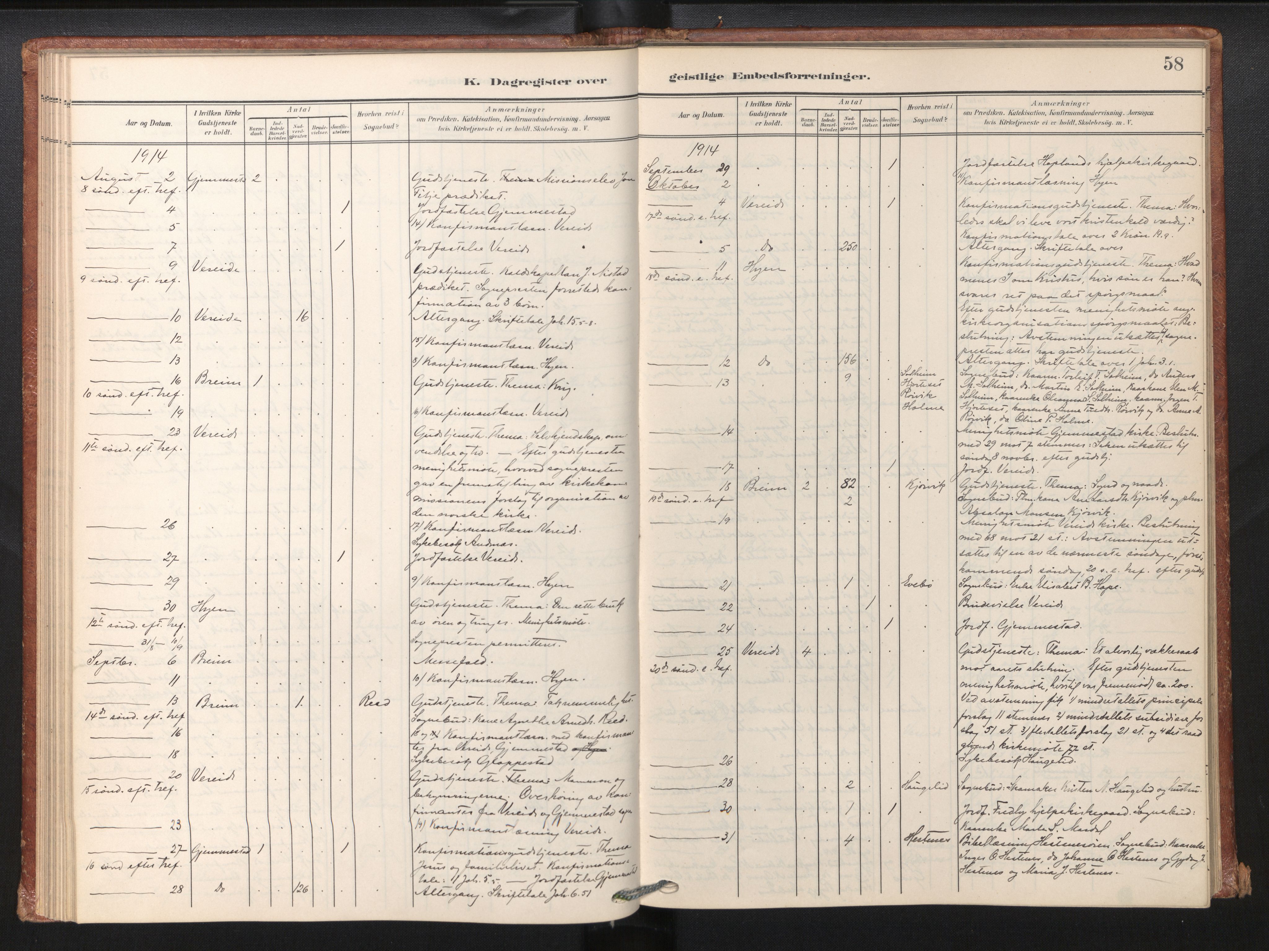 Gloppen sokneprestembete, AV/SAB-A-80101/H/Haa/Haaf/L0002: Dagsregister nr. F 2, 1904-1932, s. 58