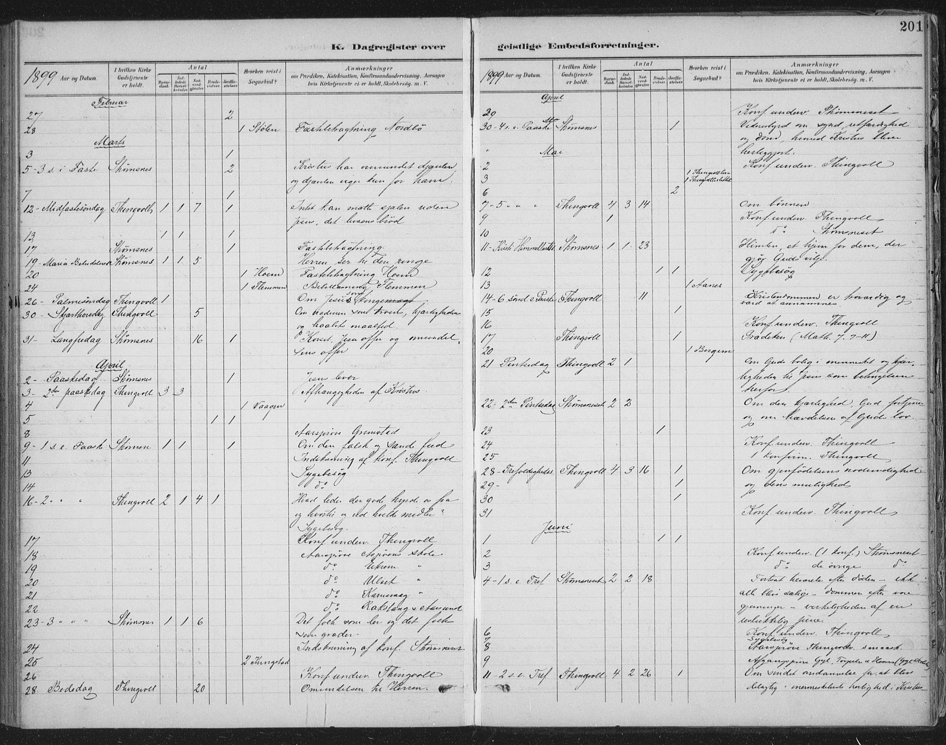 Ministerialprotokoller, klokkerbøker og fødselsregistre - Møre og Romsdal, AV/SAT-A-1454/586/L0988: Ministerialbok nr. 586A14, 1893-1905, s. 201