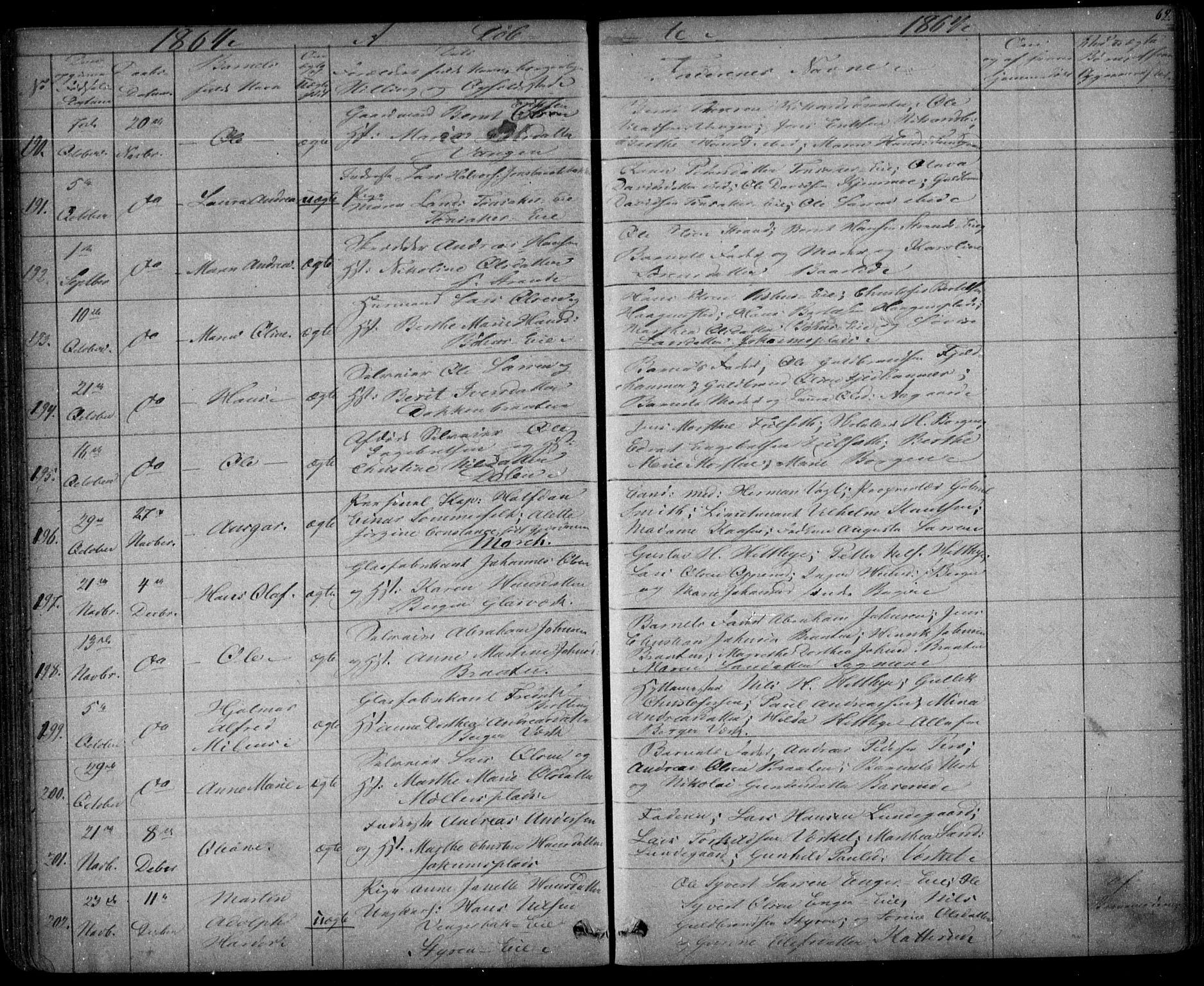 Eidsvoll prestekontor Kirkebøker, SAO/A-10888/G/Ga/L0001: Klokkerbok nr. I 1, 1861-1866, s. 62