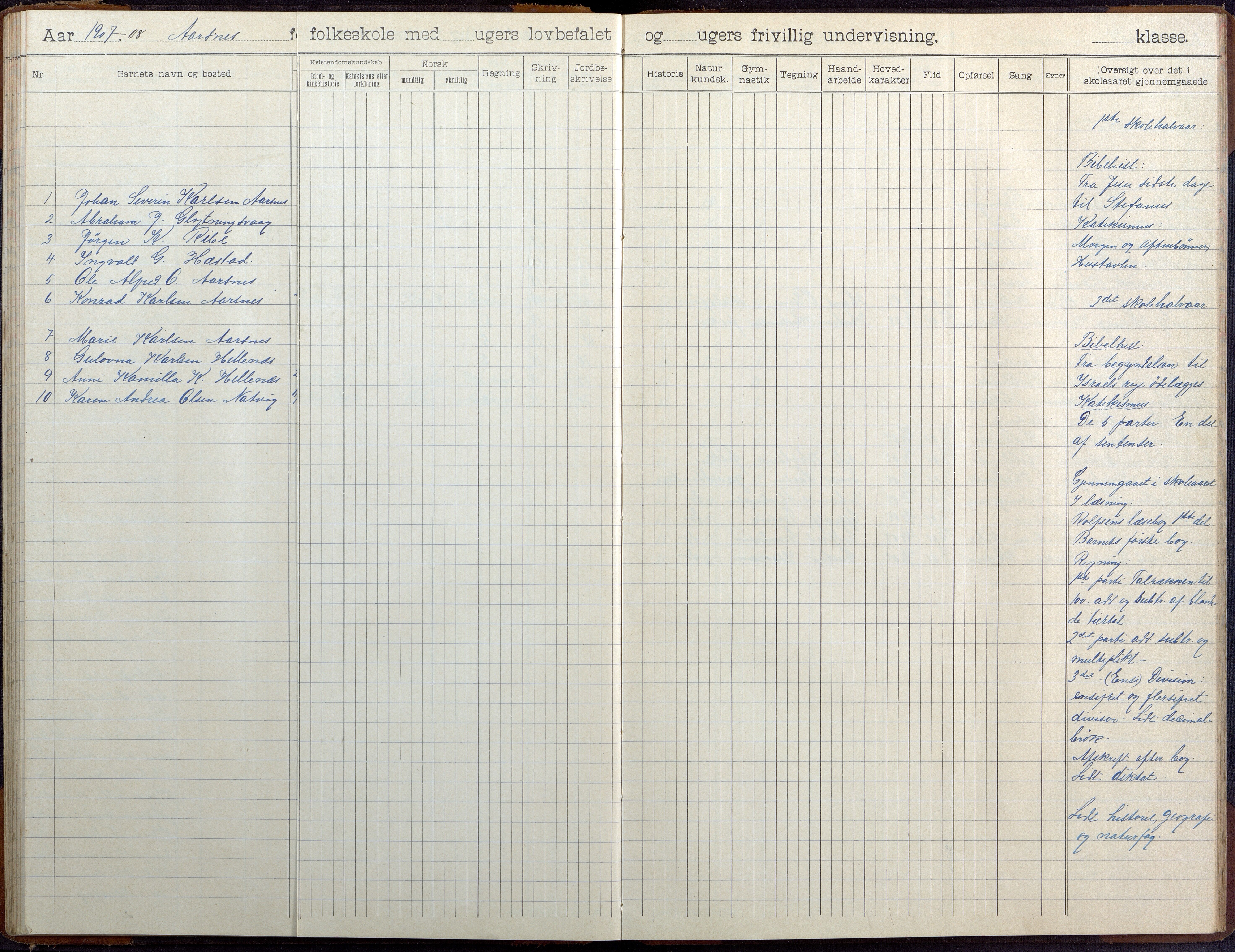 Høvåg kommune, AAKS/KA0927-PK/2/2/L0041: Ytre Årsnes og Ulvøysund - Skoleprotokoll (Ytre Årsnes, Hæstad), 1905-1929