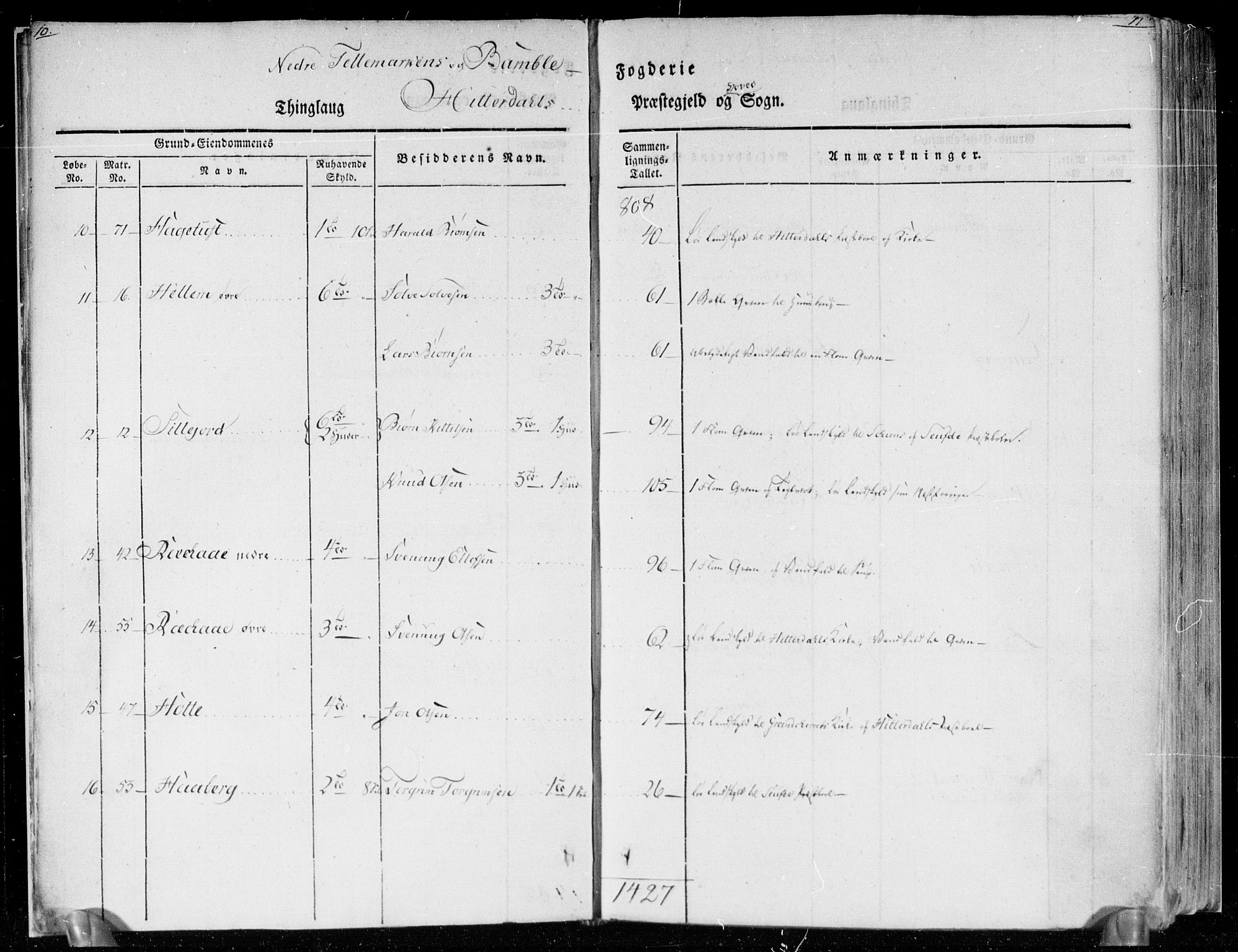 Hovedmatrikkelkommisjonen, AV/RA-S-1529, 1819