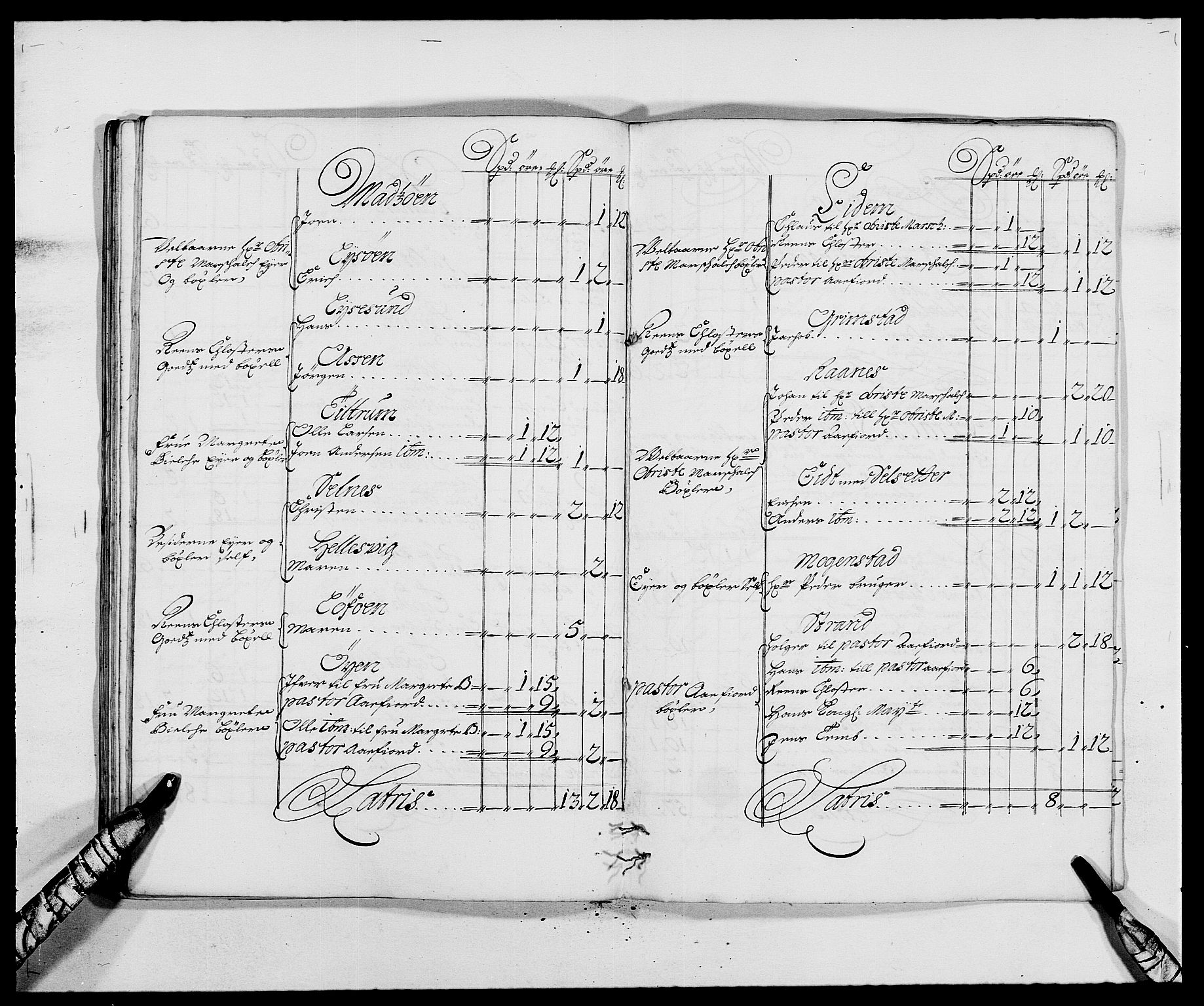 Rentekammeret inntil 1814, Reviderte regnskaper, Fogderegnskap, RA/EA-4092/R57/L3845: Fogderegnskap Fosen, 1687, s. 187