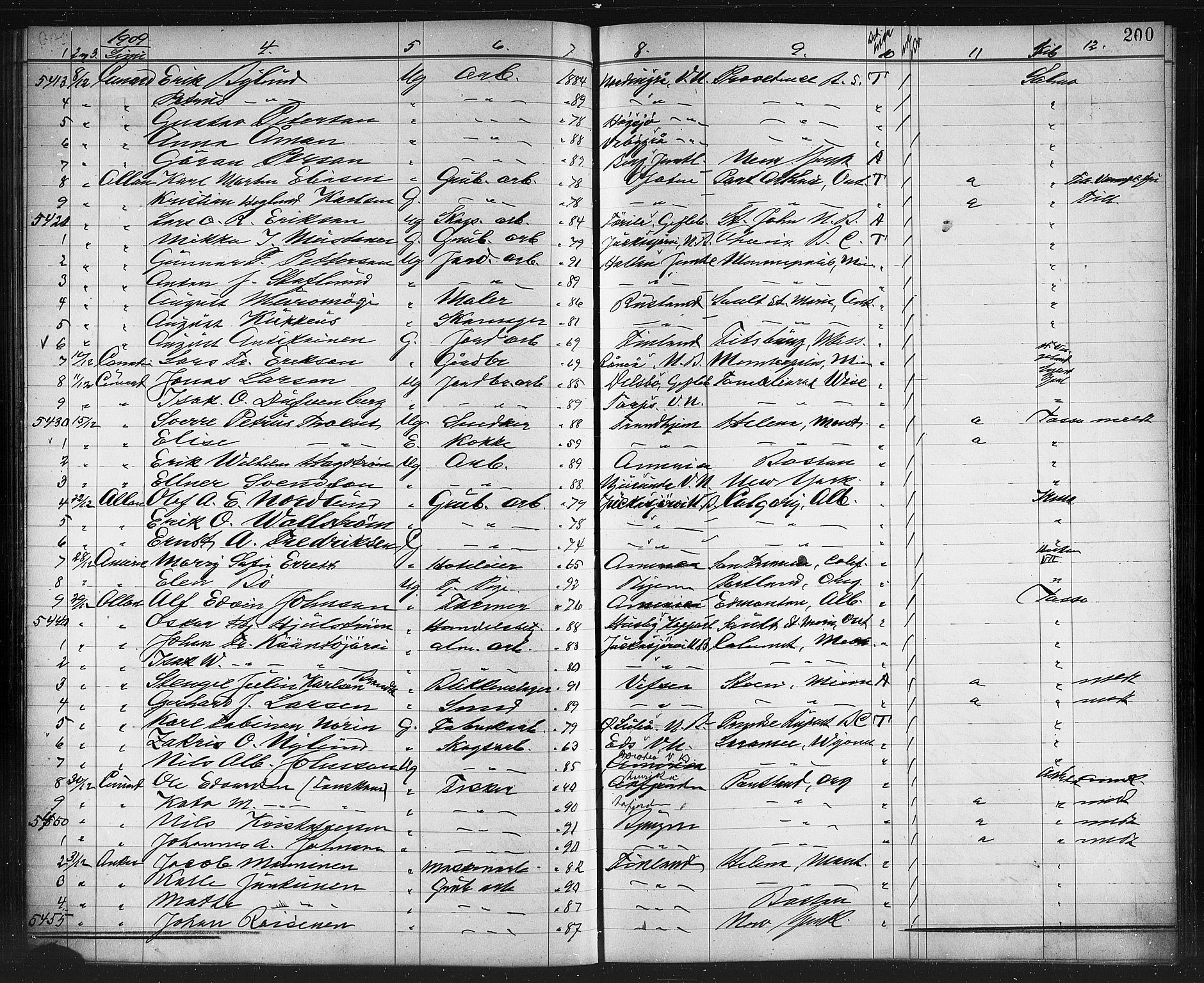 Trondheim politikammer, AV/SAT-A-1887/1/32/L0014: Emigrantprotokoll XIII, 1907-1911, s. 200