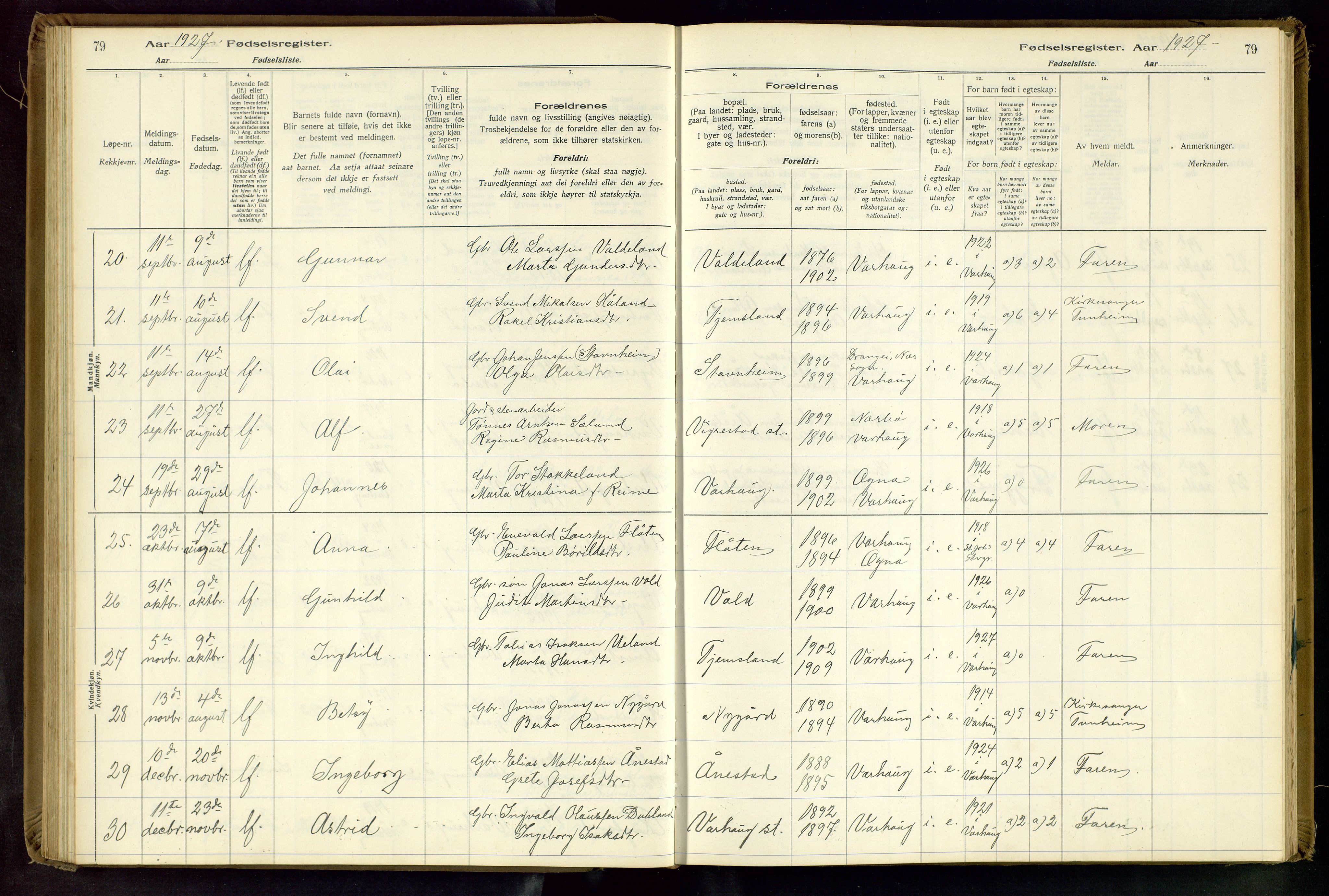 Hå sokneprestkontor, SAST/A-101801/001/704BA/L0001: Fødselsregister nr. 1, 1916-1944, s. 79