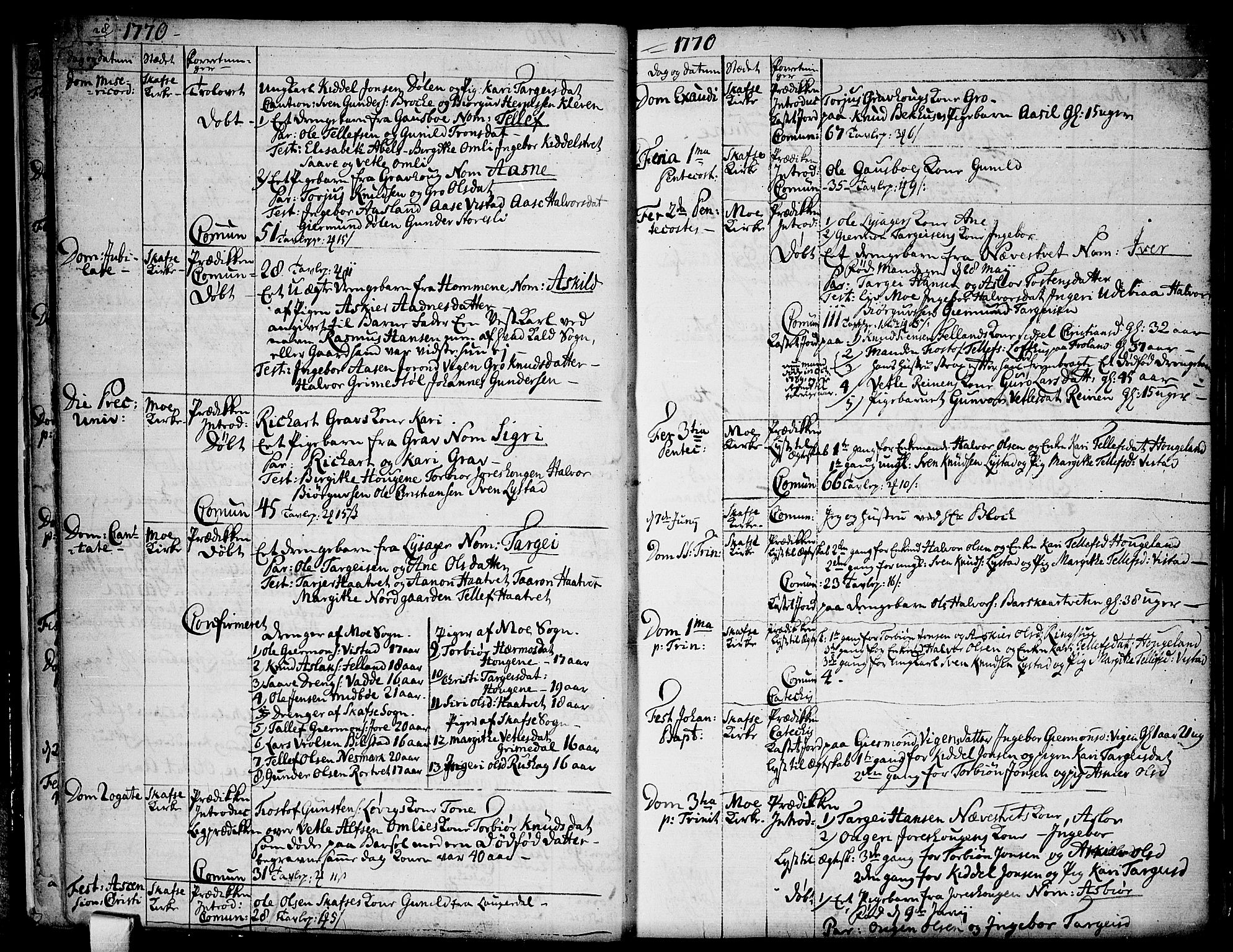 Mo kirkebøker, AV/SAKO-A-286/F/Fa/L0002: Ministerialbok nr. I 2, 1766-1799, s. 28-29