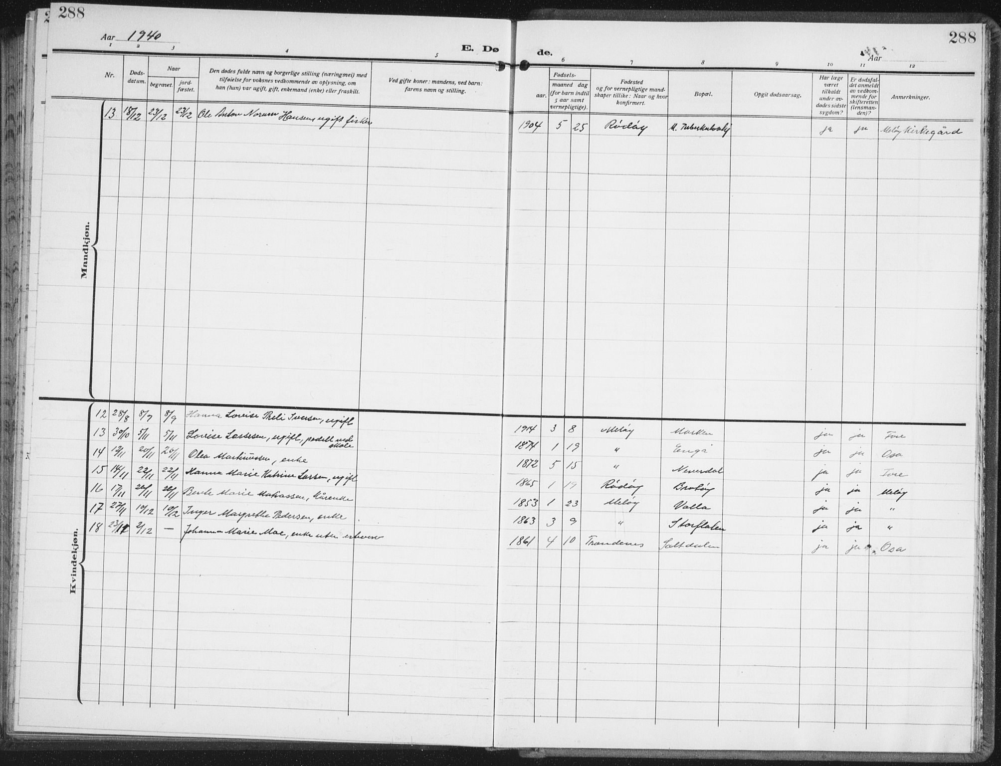 Ministerialprotokoller, klokkerbøker og fødselsregistre - Nordland, AV/SAT-A-1459/843/L0640: Klokkerbok nr. 843C09, 1925-1941, s. 288