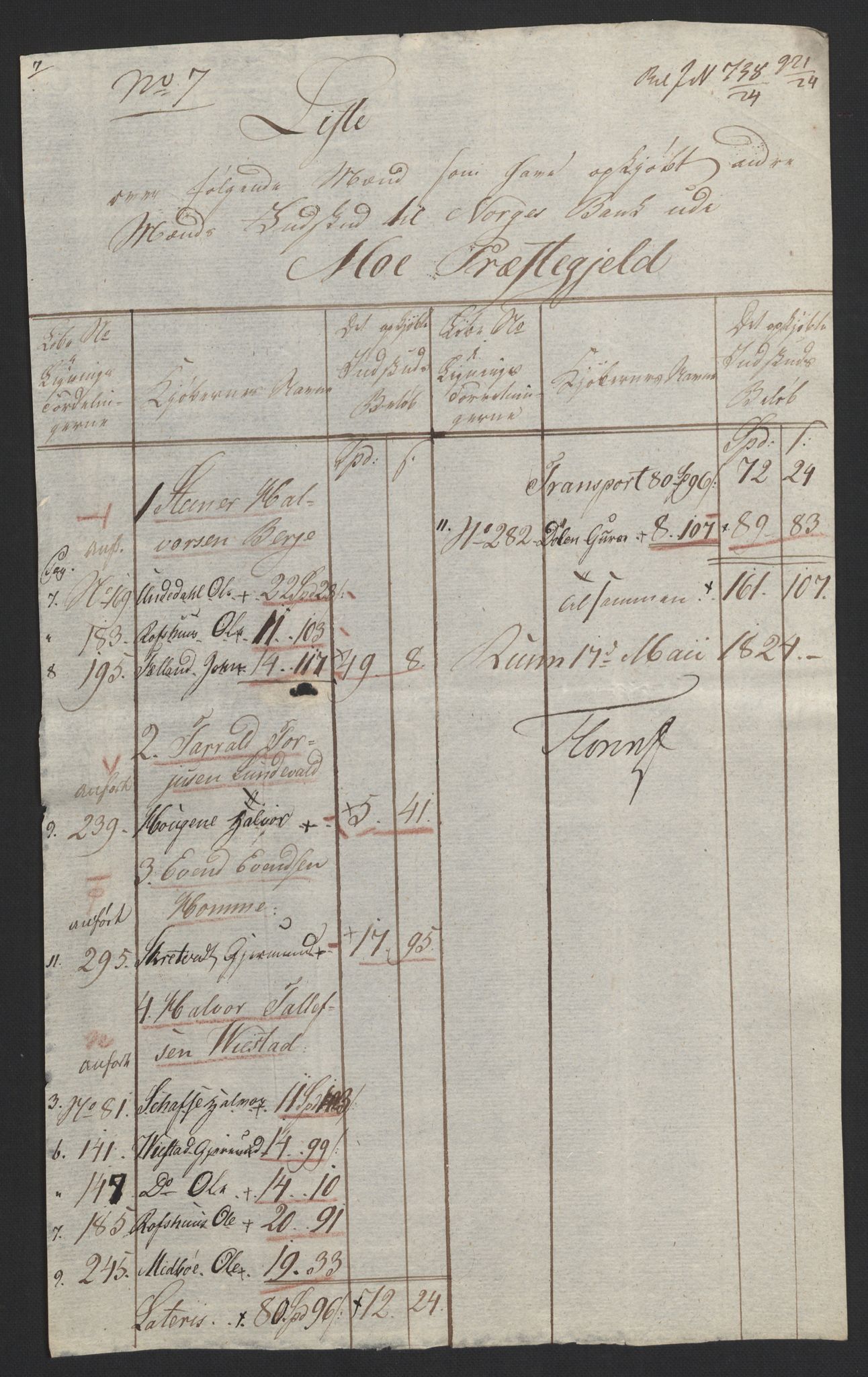 Sølvskatten 1816, NOBA/SOLVSKATTEN/A/L0026: Bind 28: Øvre Telemark fogderi, 1816, s. 73