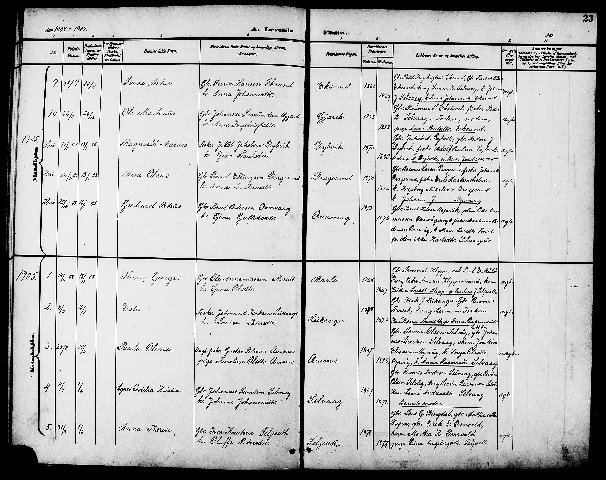 Ministerialprotokoller, klokkerbøker og fødselsregistre - Møre og Romsdal, SAT/A-1454/508/L0098: Klokkerbok nr. 508C02, 1898-1916, s. 23