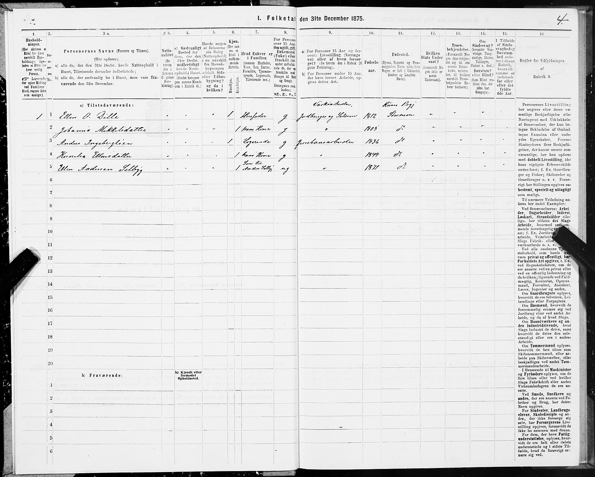 SAT, Folketelling 1875 for 1640P Røros prestegjeld, 1875, s. 3004