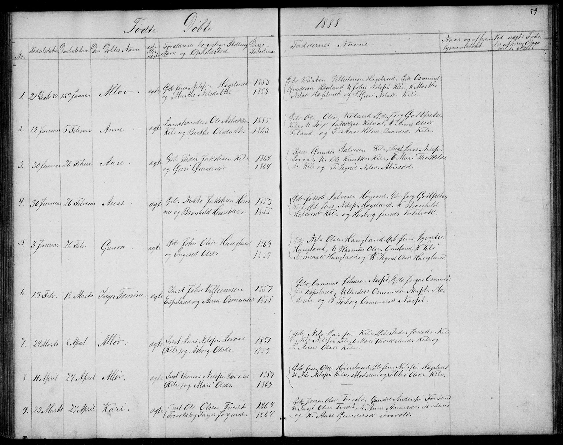 Vennesla sokneprestkontor, AV/SAK-1111-0045/Fb/Fba/L0002: Klokkerbok nr. B 2, 1859-1889, s. 59