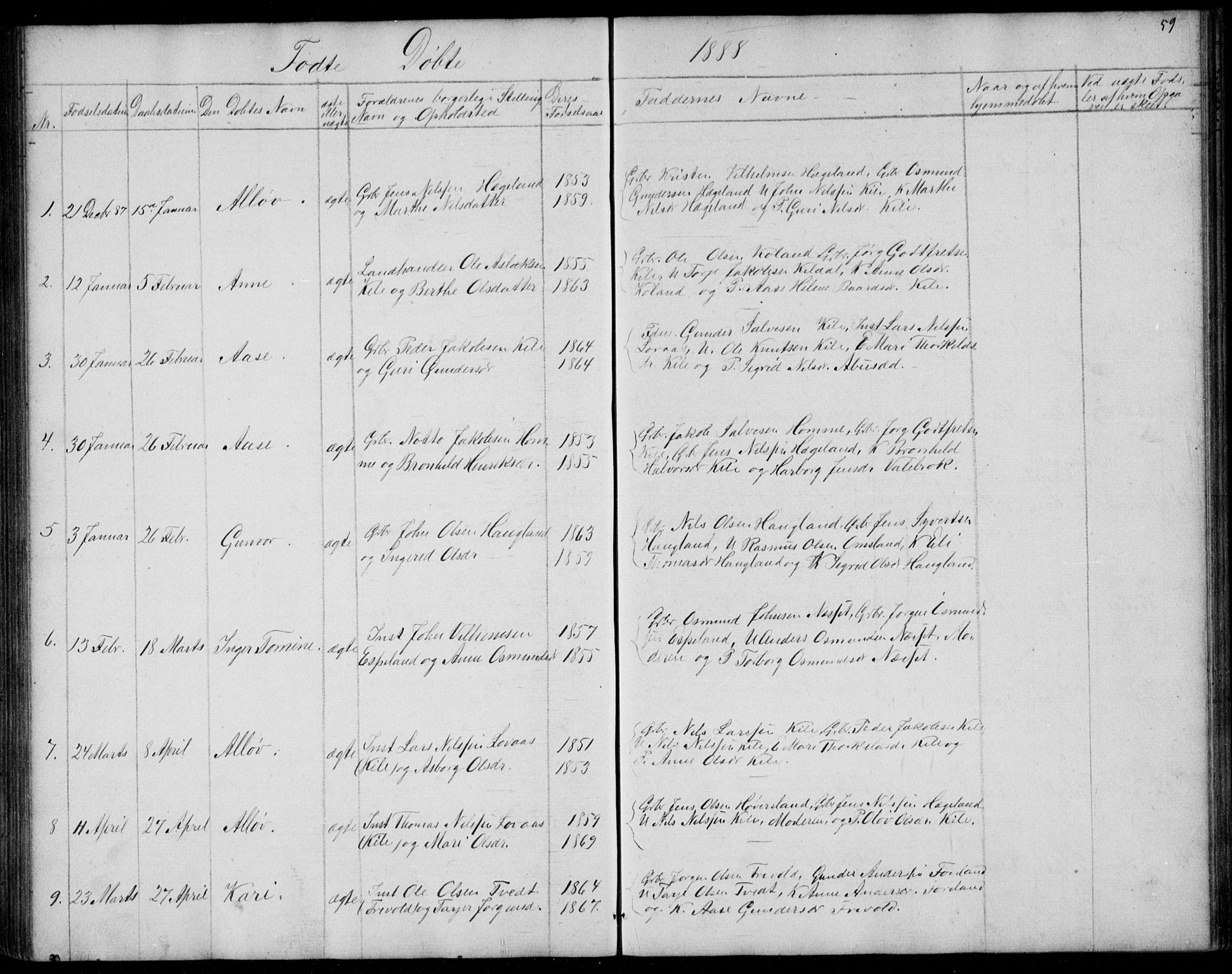 Vennesla sokneprestkontor, SAK/1111-0045/Fb/Fba/L0002: Klokkerbok nr. B 2, 1859-1889, s. 59