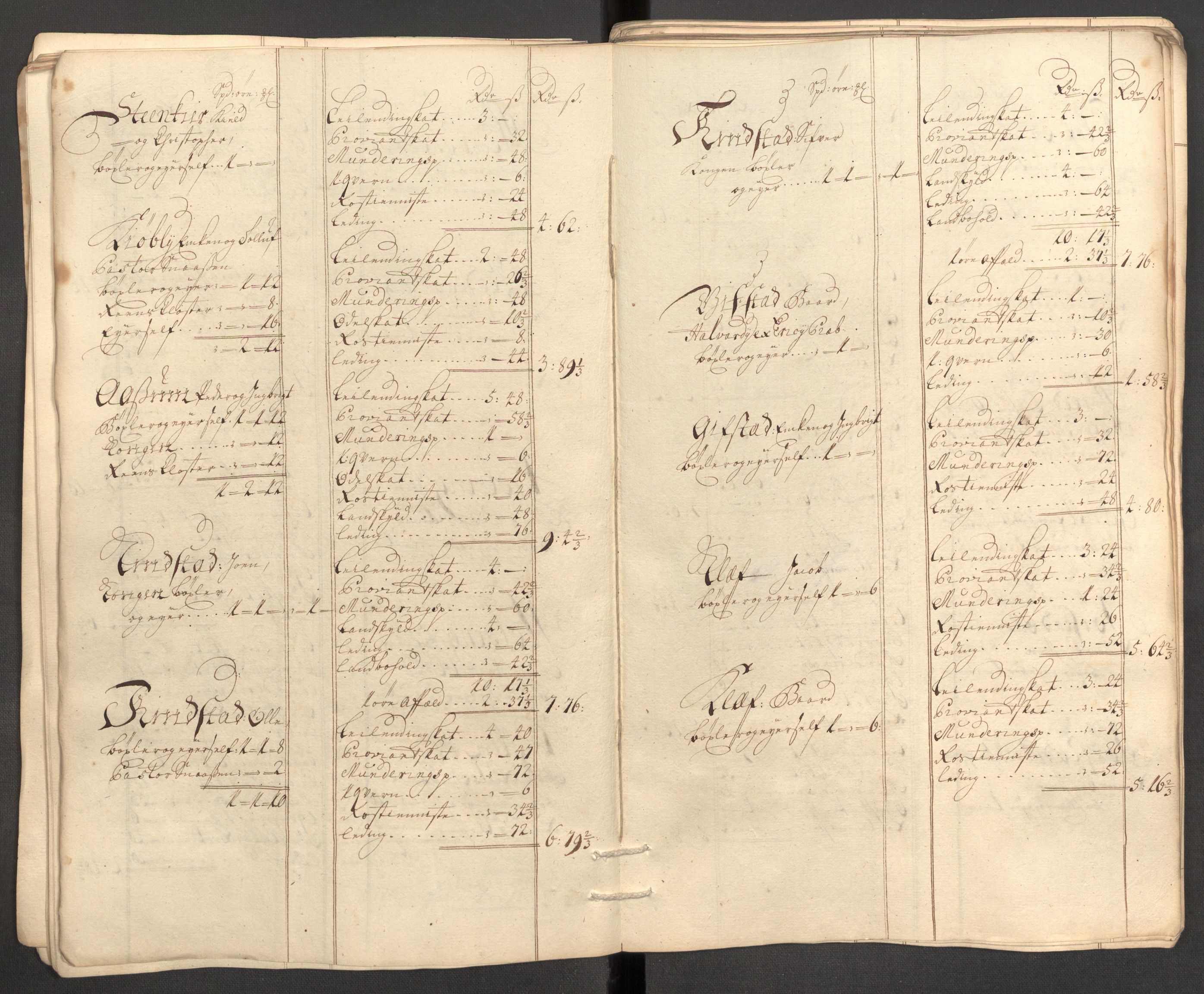 Rentekammeret inntil 1814, Reviderte regnskaper, Fogderegnskap, AV/RA-EA-4092/R63/L4318: Fogderegnskap Inderøy, 1710, s. 51