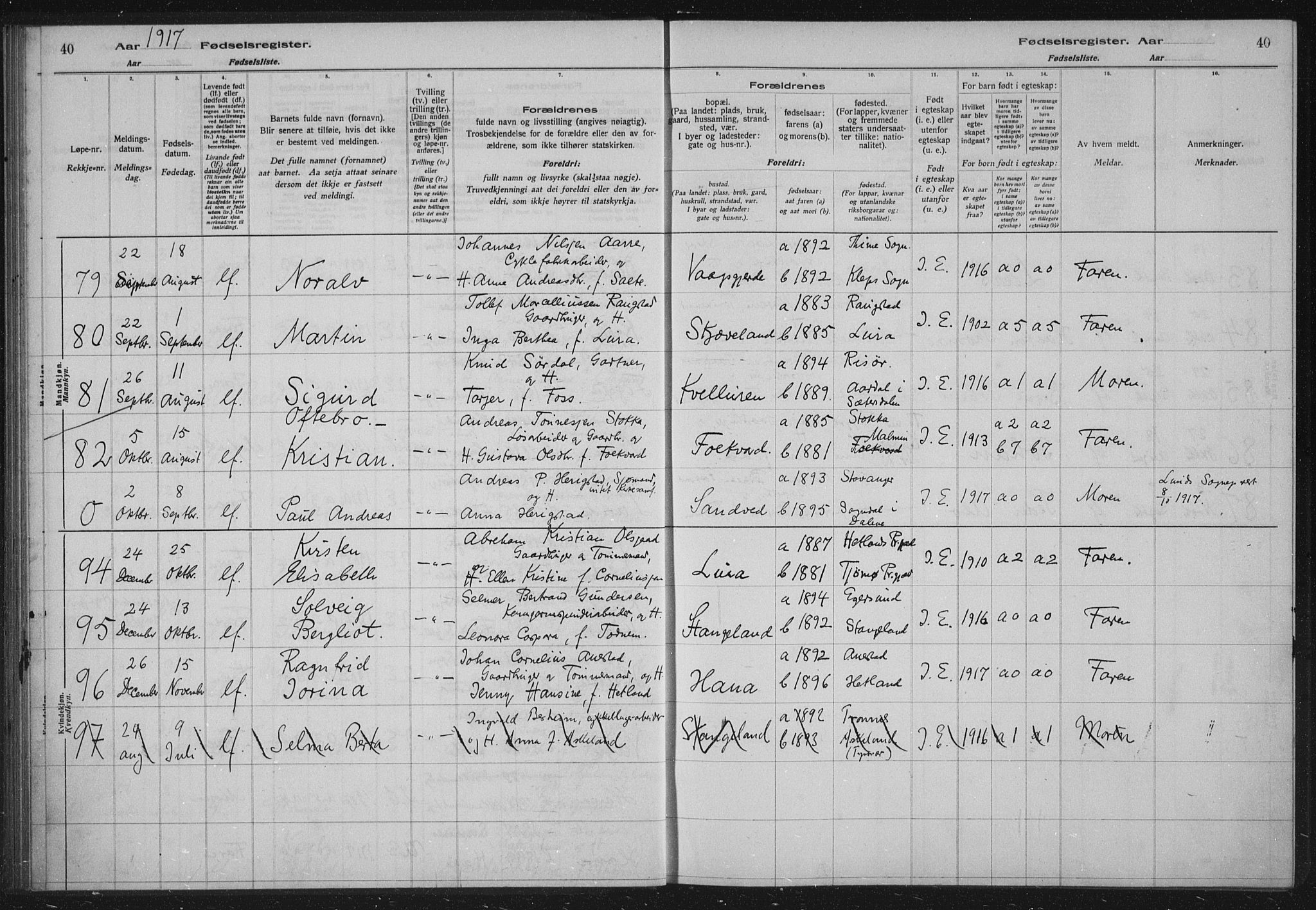 Høyland sokneprestkontor, AV/SAST-A-101799/002/O/L0001: Fødselsregister nr. 1, 1916-1924, s. 40
