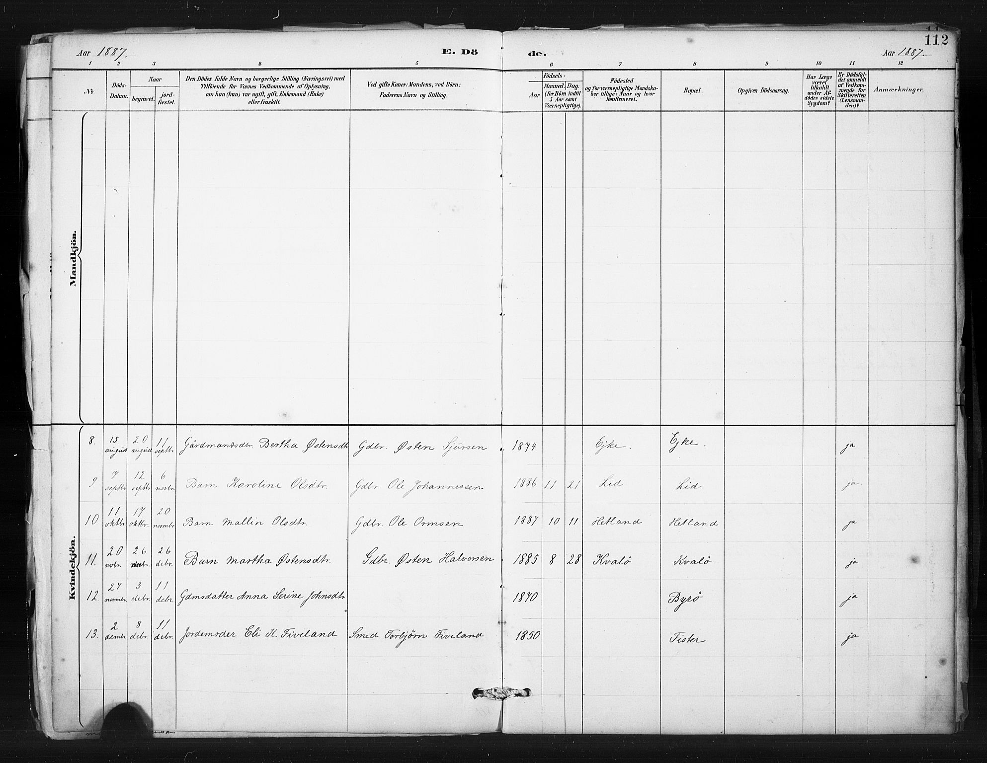 Hjelmeland sokneprestkontor, AV/SAST-A-101843/01/IV/L0015: Ministerialbok nr. A 15, 1887-1910, s. 112