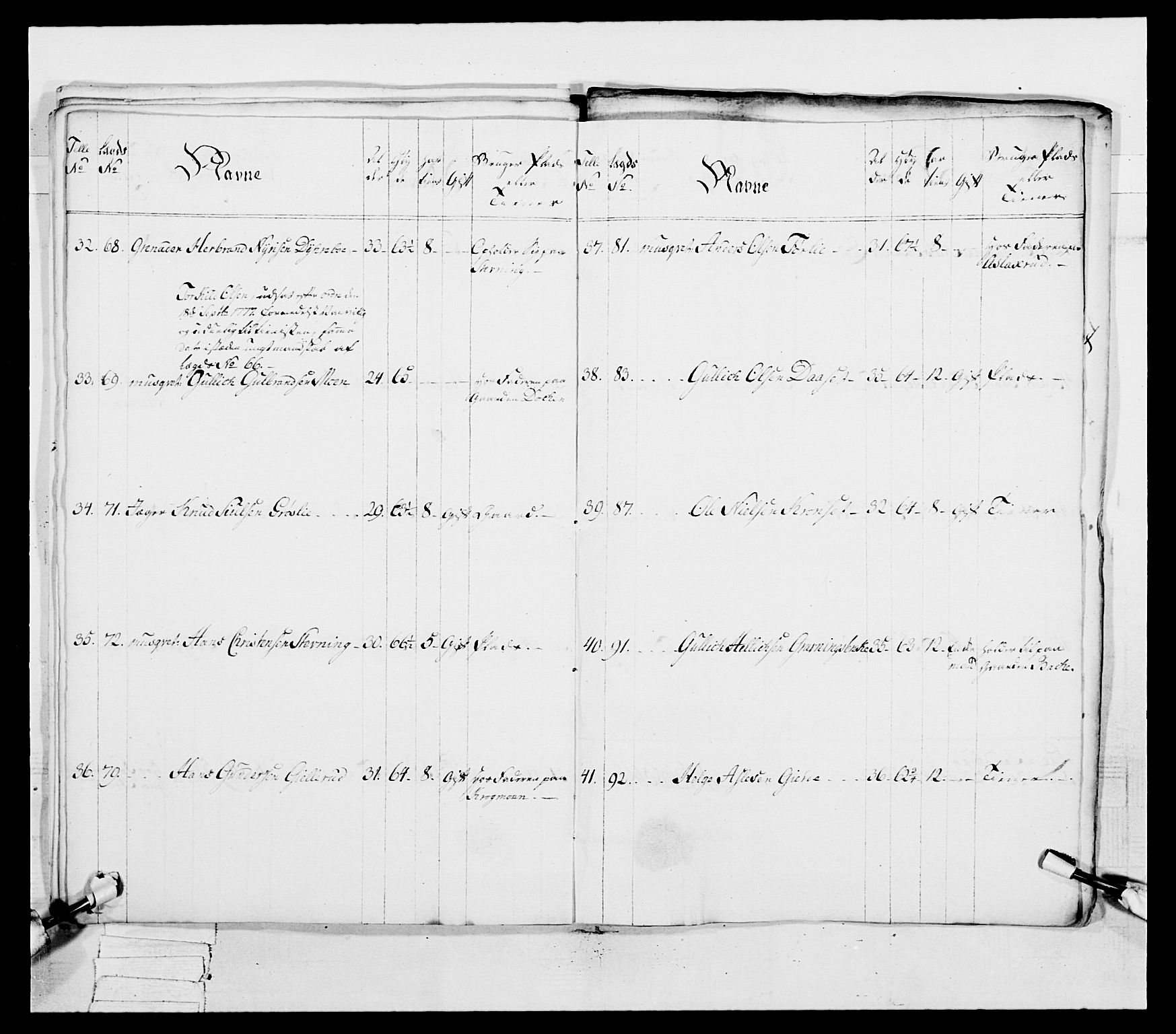Generalitets- og kommissariatskollegiet, Det kongelige norske kommissariatskollegium, AV/RA-EA-5420/E/Eh/L0038: 1. Akershusiske nasjonale infanteriregiment, 1776-1788, s. 112