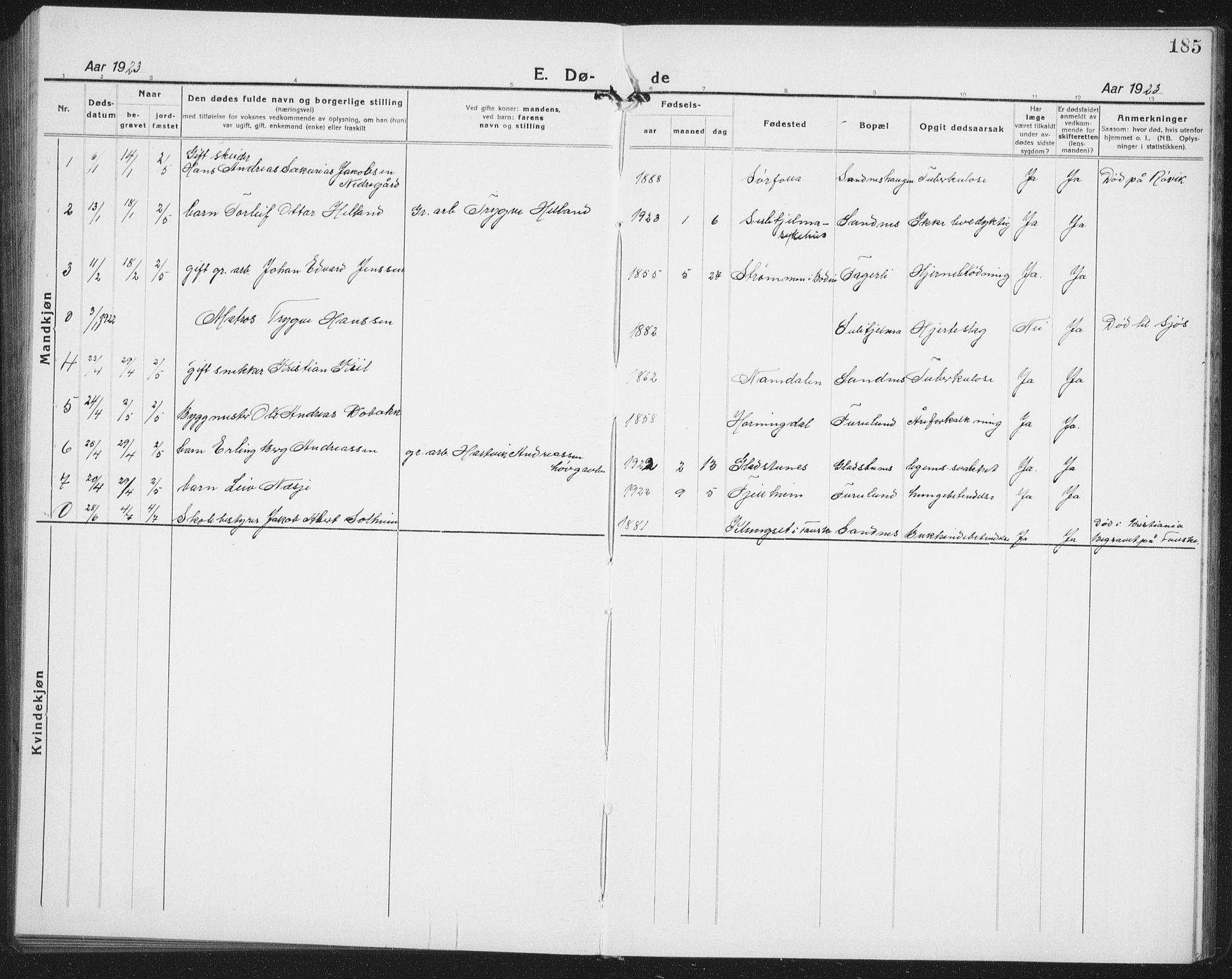 Ministerialprotokoller, klokkerbøker og fødselsregistre - Nordland, AV/SAT-A-1459/850/L0718: Klokkerbok nr. 850C02, 1921-1941, s. 185