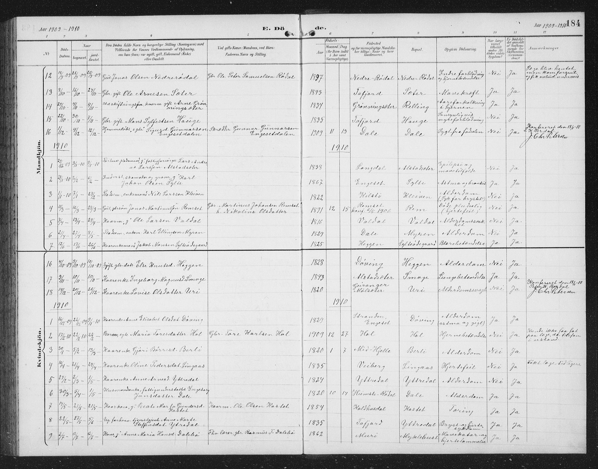 Ministerialprotokoller, klokkerbøker og fødselsregistre - Møre og Romsdal, SAT/A-1454/519/L0264: Klokkerbok nr. 519C05, 1892-1910, s. 184