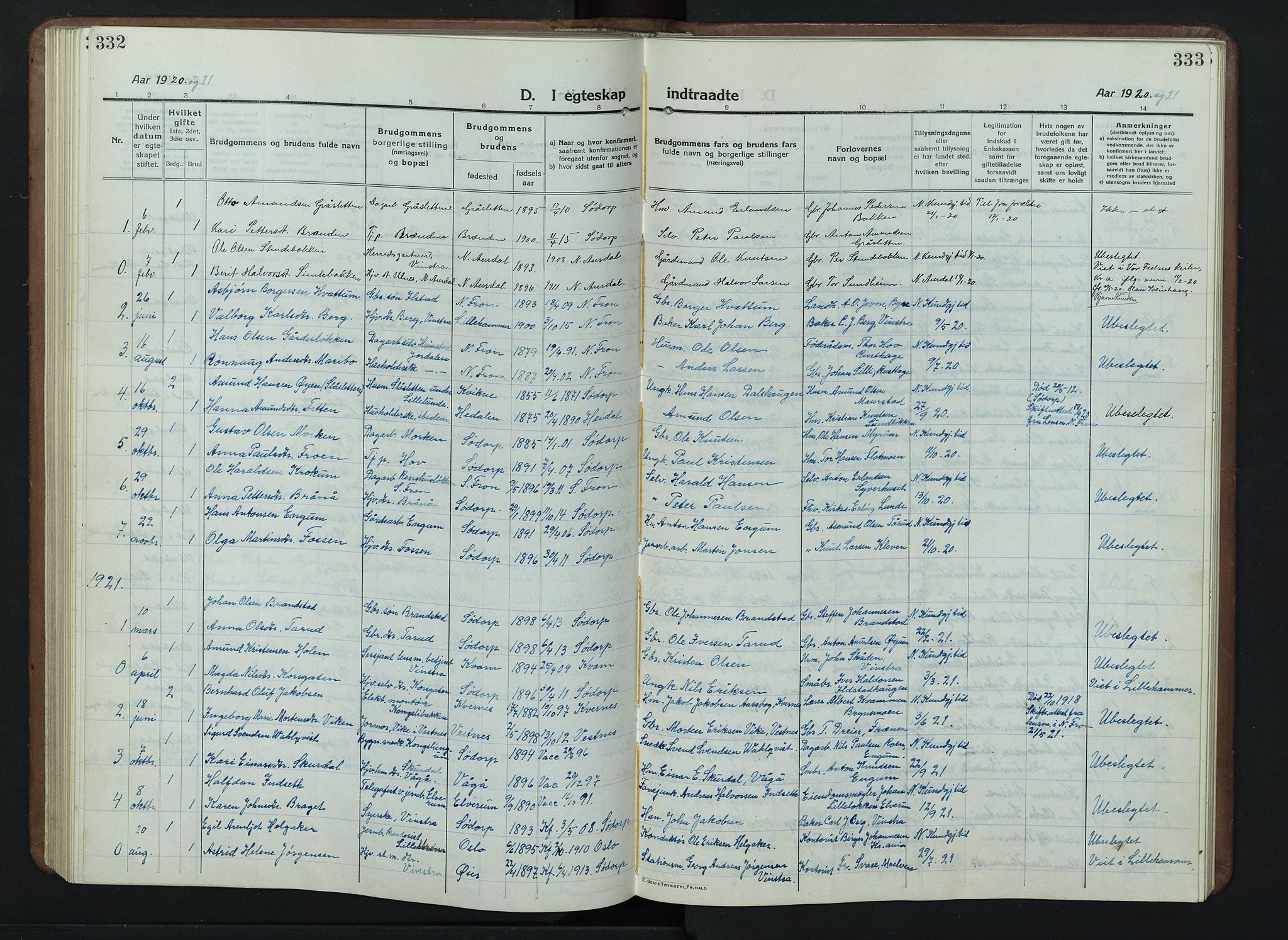 Nord-Fron prestekontor, SAH/PREST-080/H/Ha/Hab/L0007: Klokkerbok nr. 7, 1915-1946, s. 332-333